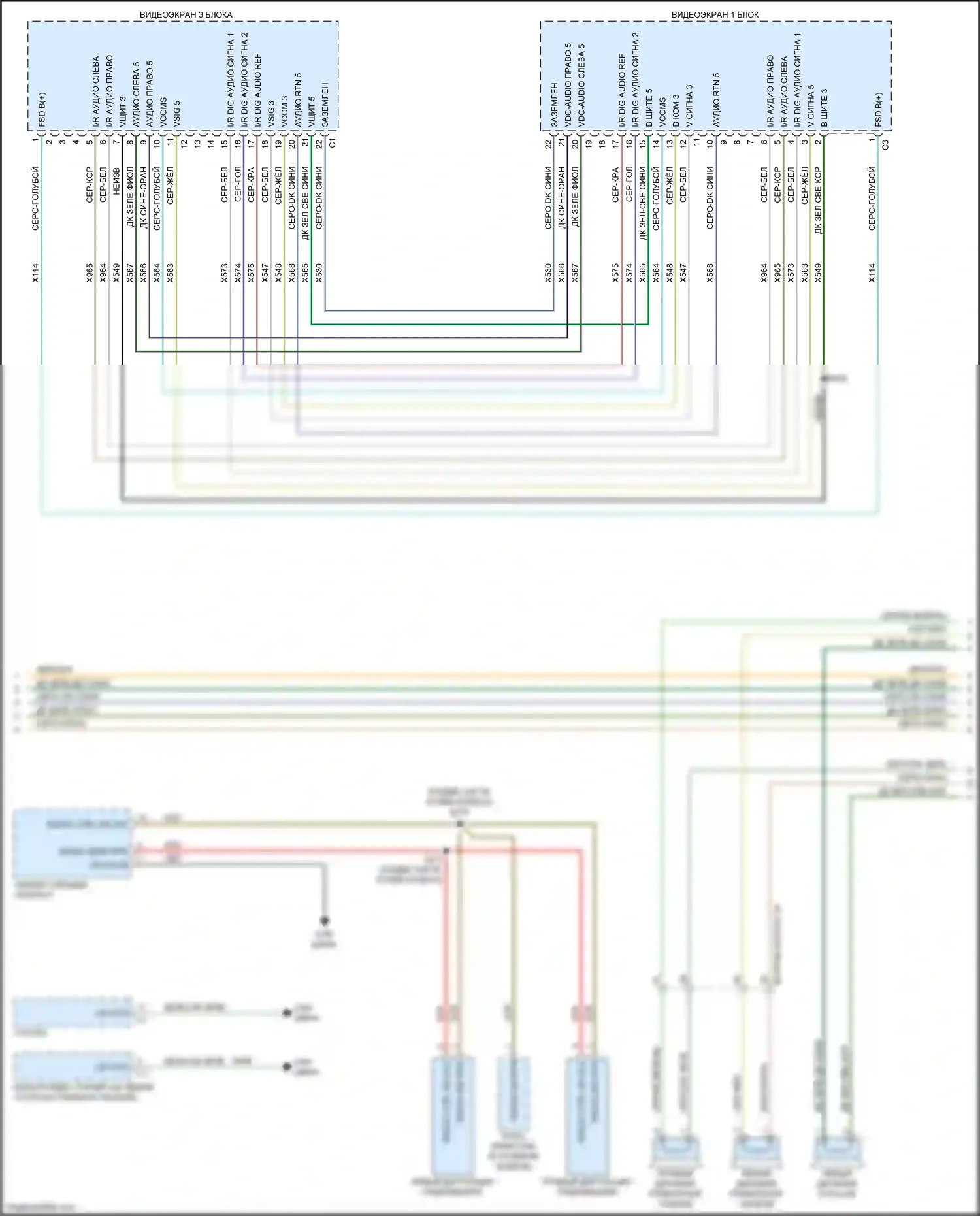 Town & Country Chrysler V рестайлинг (2010-2016): Электросхема магнитола, с сенсорным экраном (3 из 4) 