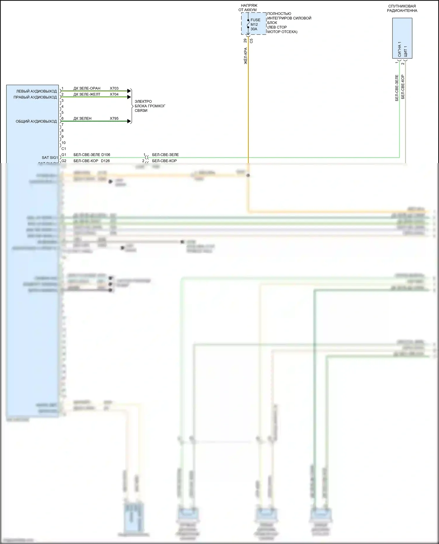 Town & Country Chrysler V рестайлинг (2010-2016): Электросхема радиосвязи, премиум (1 из 2) 