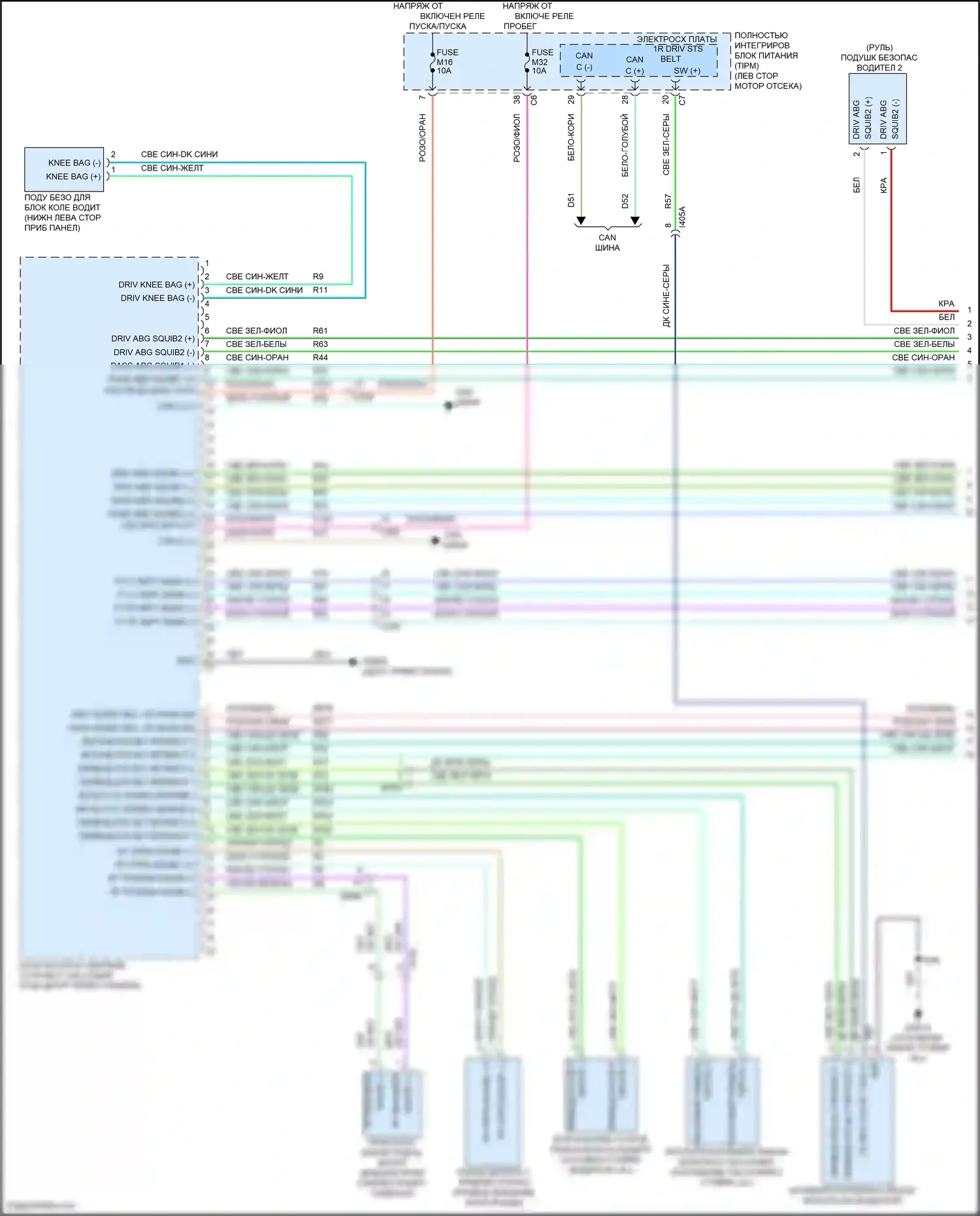 Town & Country Chrysler V рестайлинг (2010-2016): Электросхема подушек безопасности (1 из 3) 