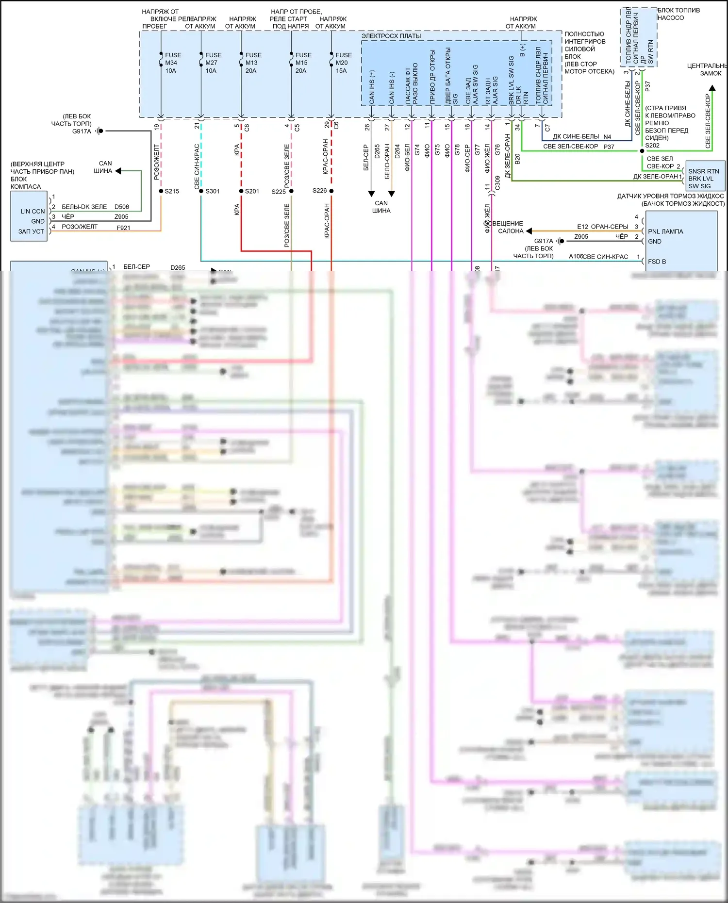 Town & Country Chrysler V рестайлинг (2010-2016): Электросхема приборной панели 