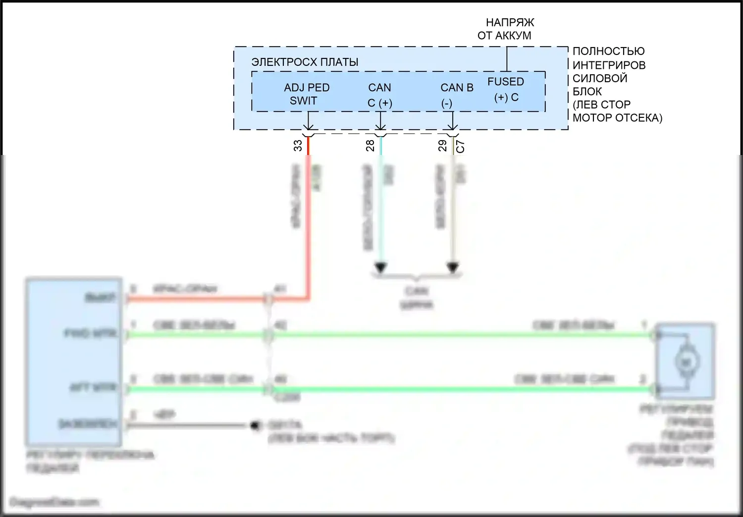 Town & Country Chrysler V рестайлинг (2010-2016): Электросхема регулируемой педали 