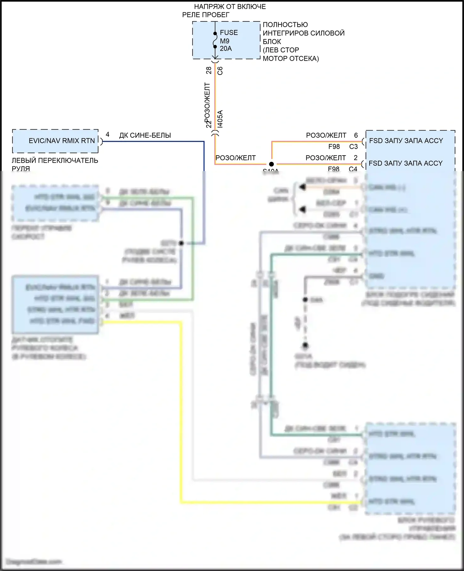 Town & Country Chrysler V рестайлинг (2010-2016): Электросхема рулевого колеса с подогревом 