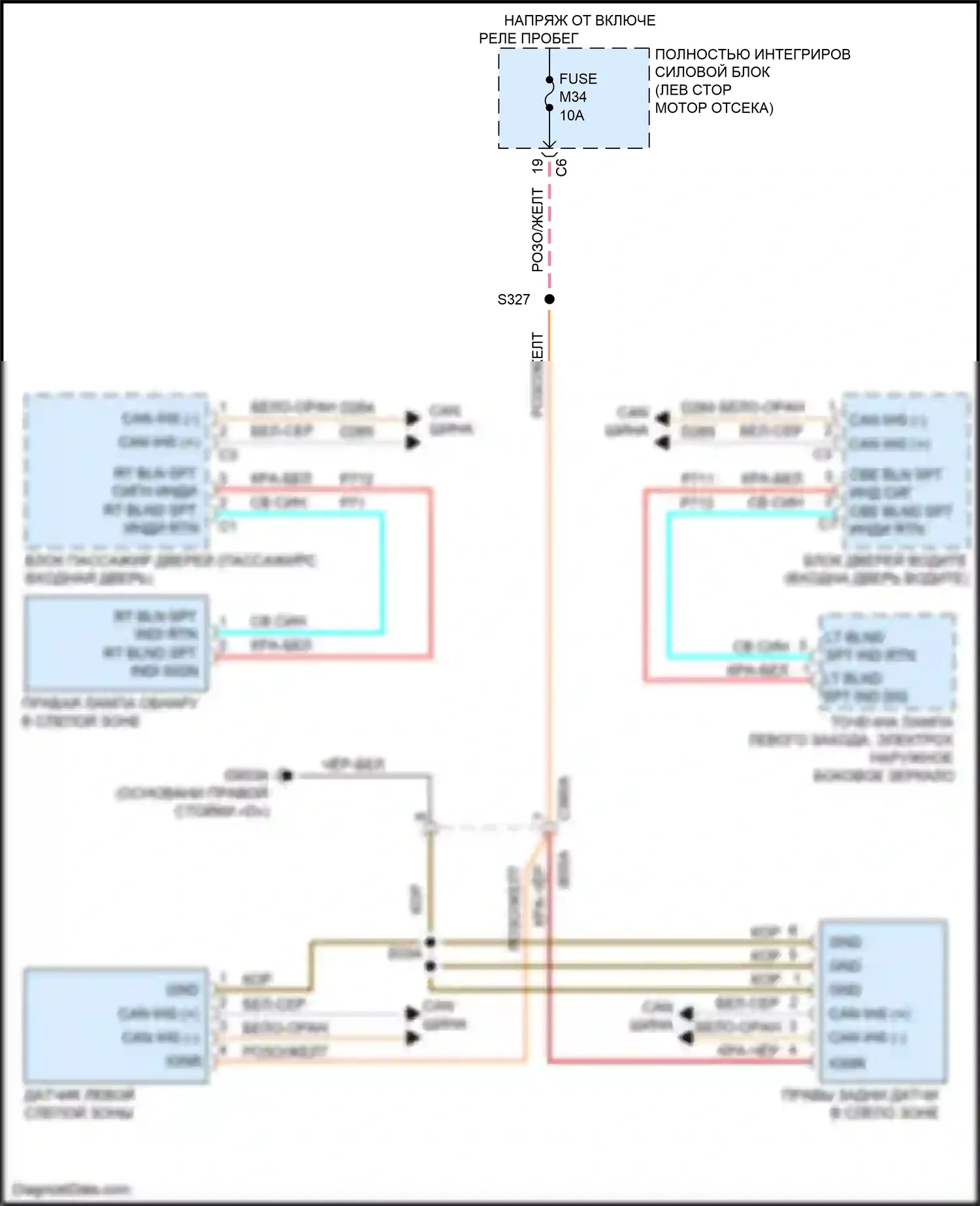 Town & Country Chrysler V рестайлинг (2010-2016): Электросхема мониторинга в слепой зоне 