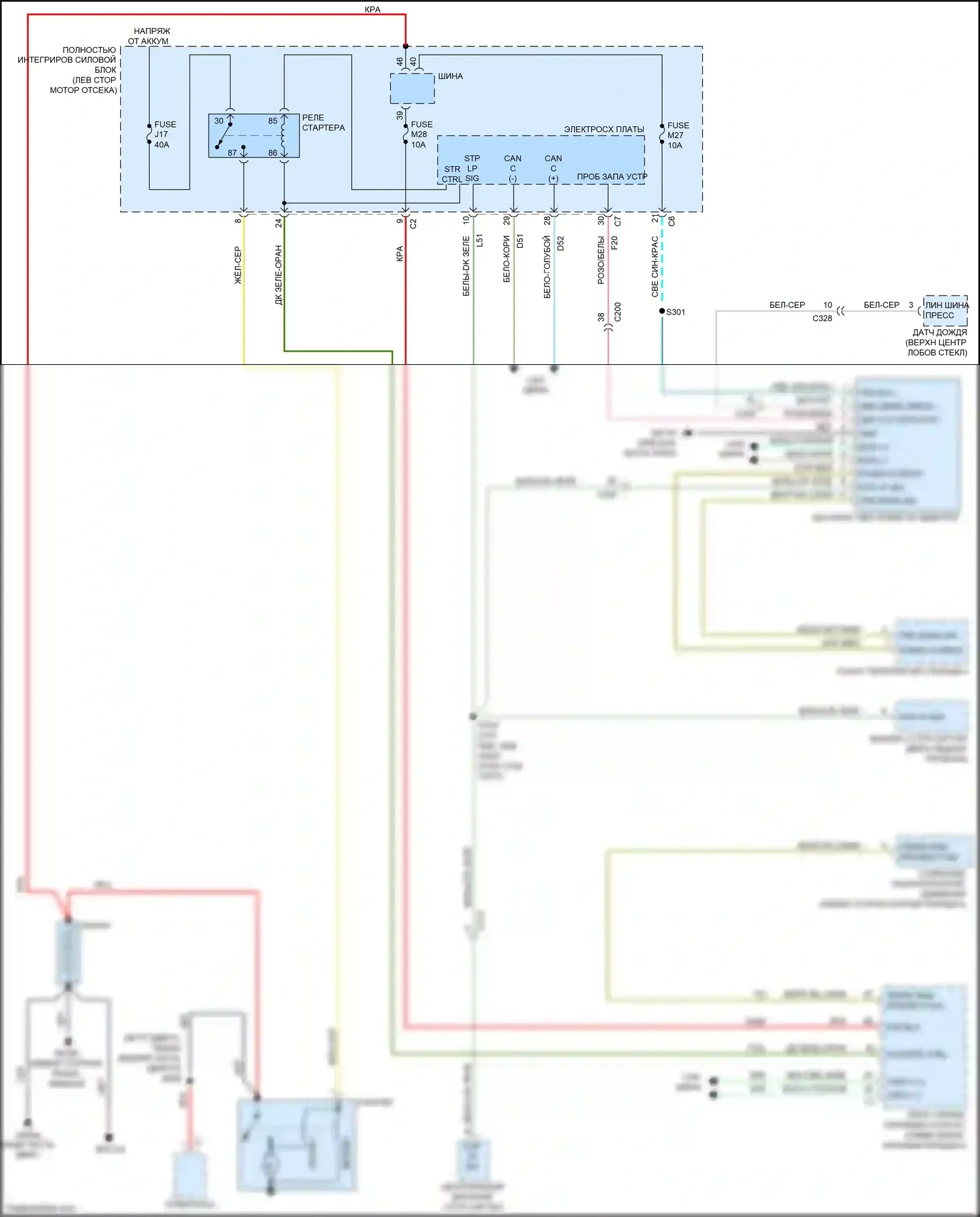 Town & Country Chrysler V рестайлинг (2010-2016): Электросхема стартера 