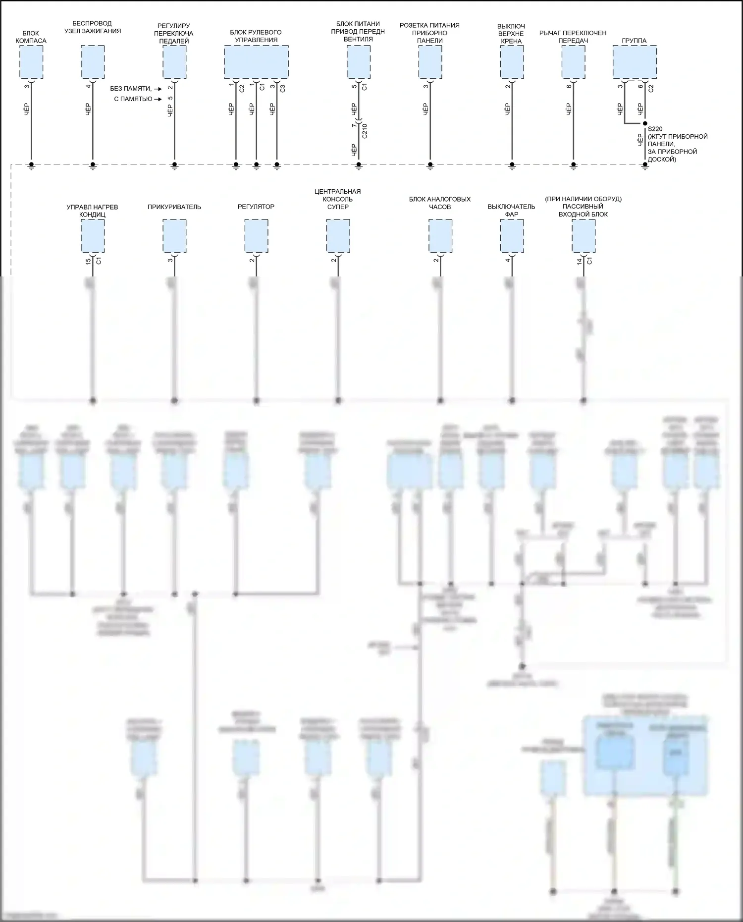 Town & Country Chrysler V рестайлинг (2010-2016): Электросхема точек подключения масс (2 из 4) 