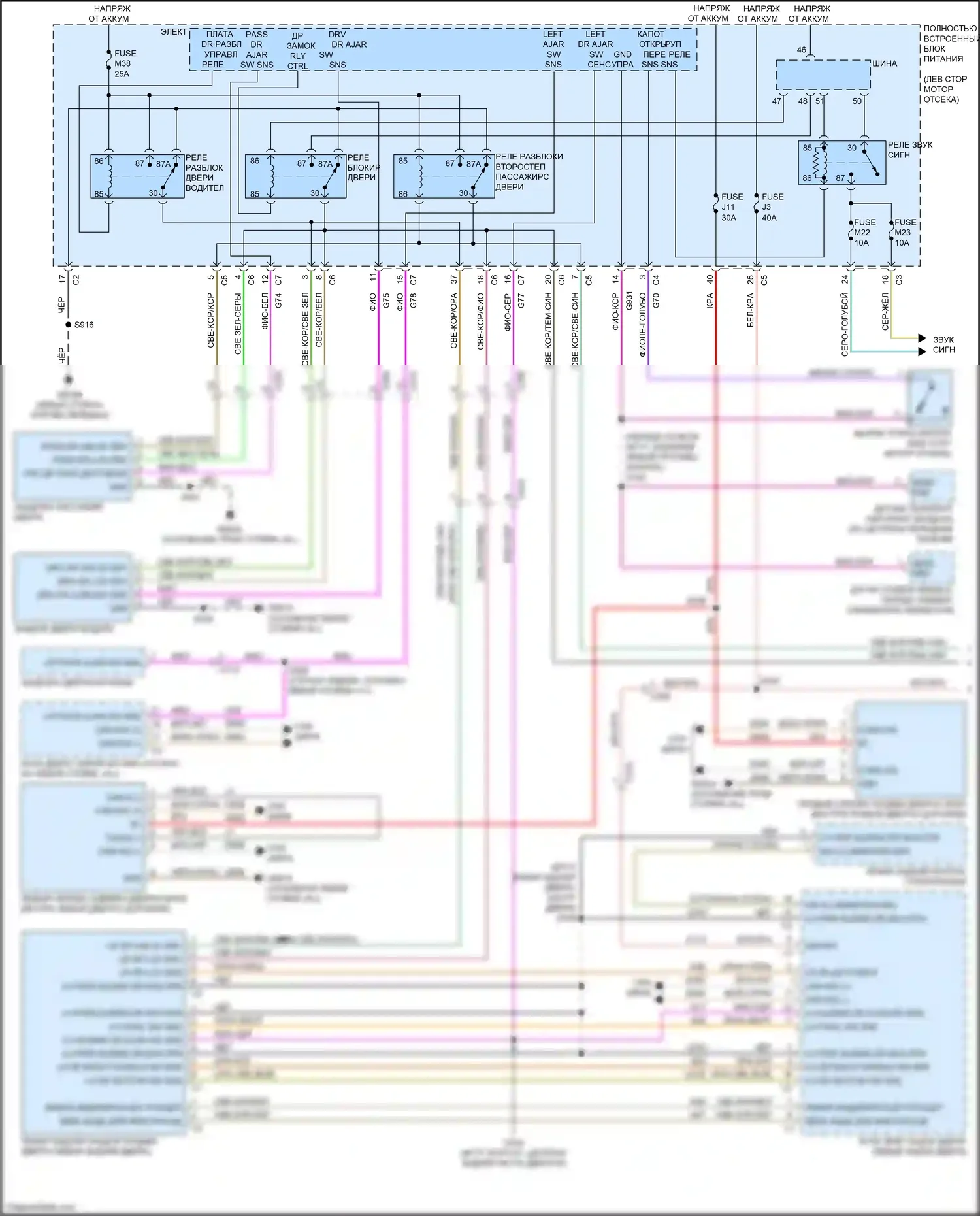 Town & Country Chrysler V рестайлинг (2010-2016): Электросхема центрального замка (1 из 2) 