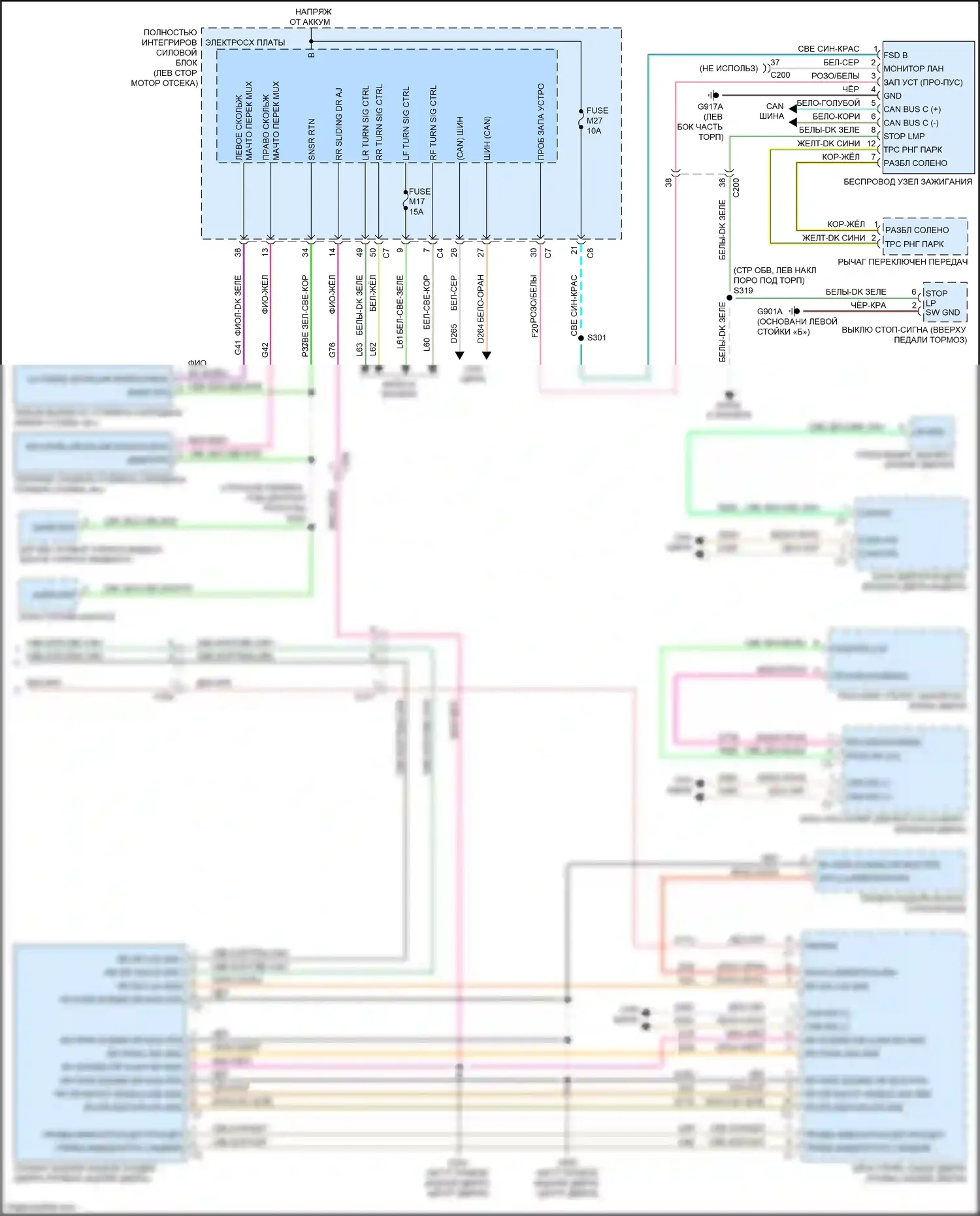 Town & Country Chrysler V рестайлинг (2010-2016): Электросхема центрального замка (2 из 2) 
