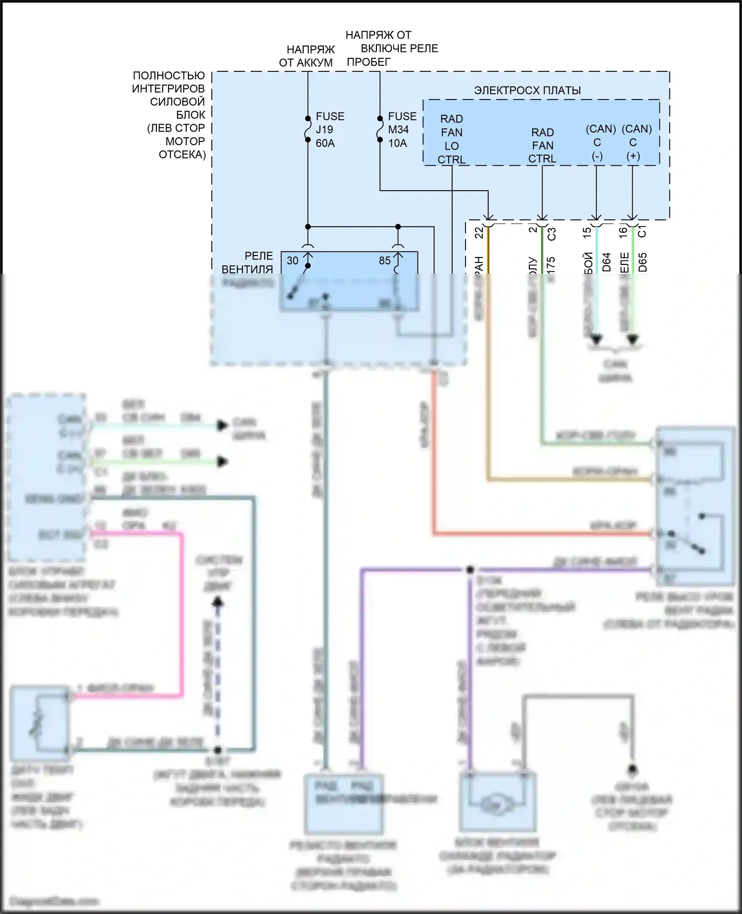 Town & Country Chrysler V рестайлинг (2010-2016): Электросхема вентилятора охлаждения 