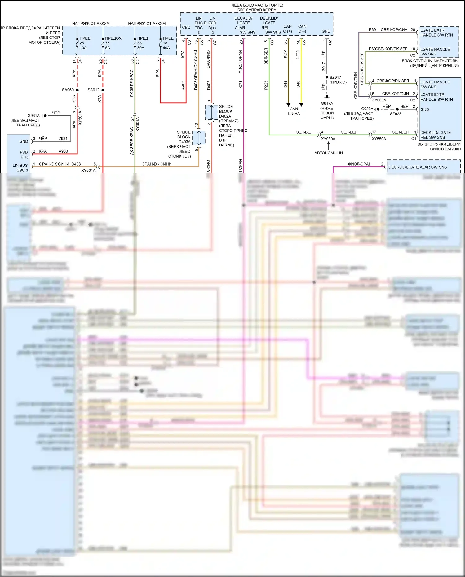 Voyager Chrysler VI (2019-2024): Электросхема двери силового багажника 