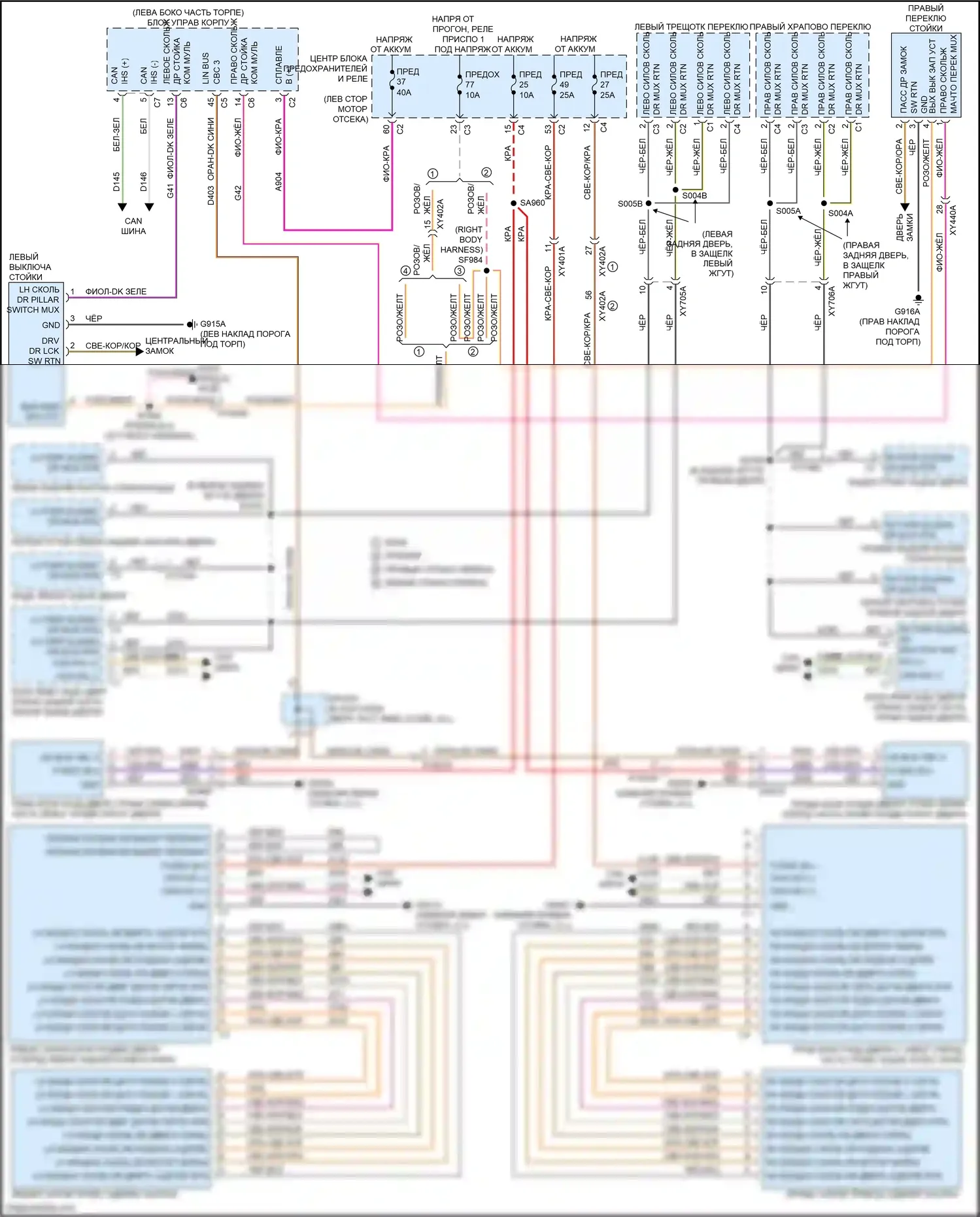 Voyager Chrysler VI (2019-2024): Электросхема раздвижной двери с силовым приводом 