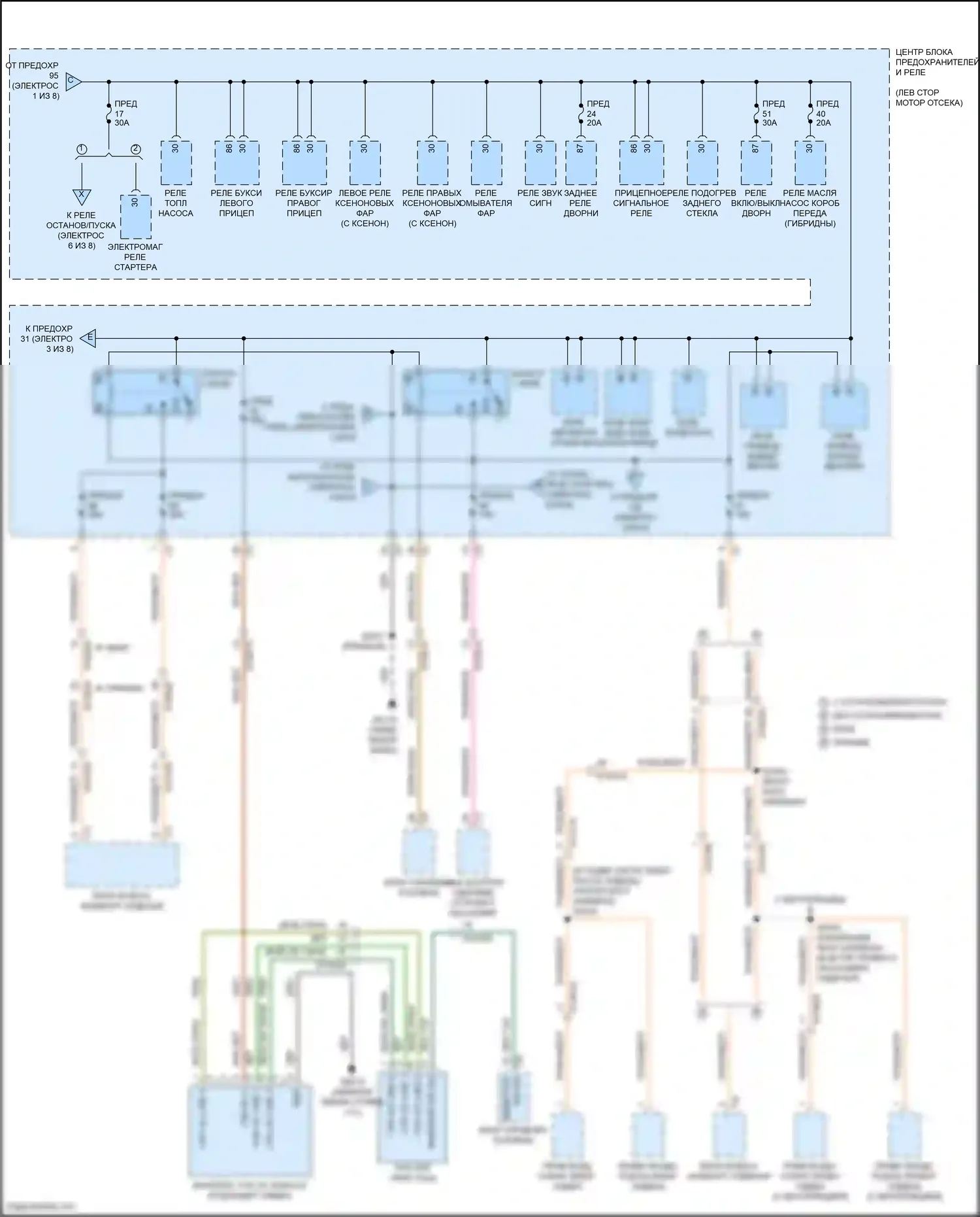 Voyager Chrysler VI (2019-2024): Электросхема блока предохранителей реле (2 из 8) 