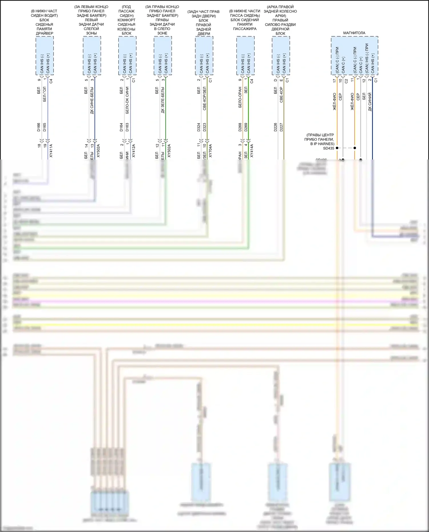 Voyager Chrysler VI (2019-2024): Can шина электросхема (4 из 8) 