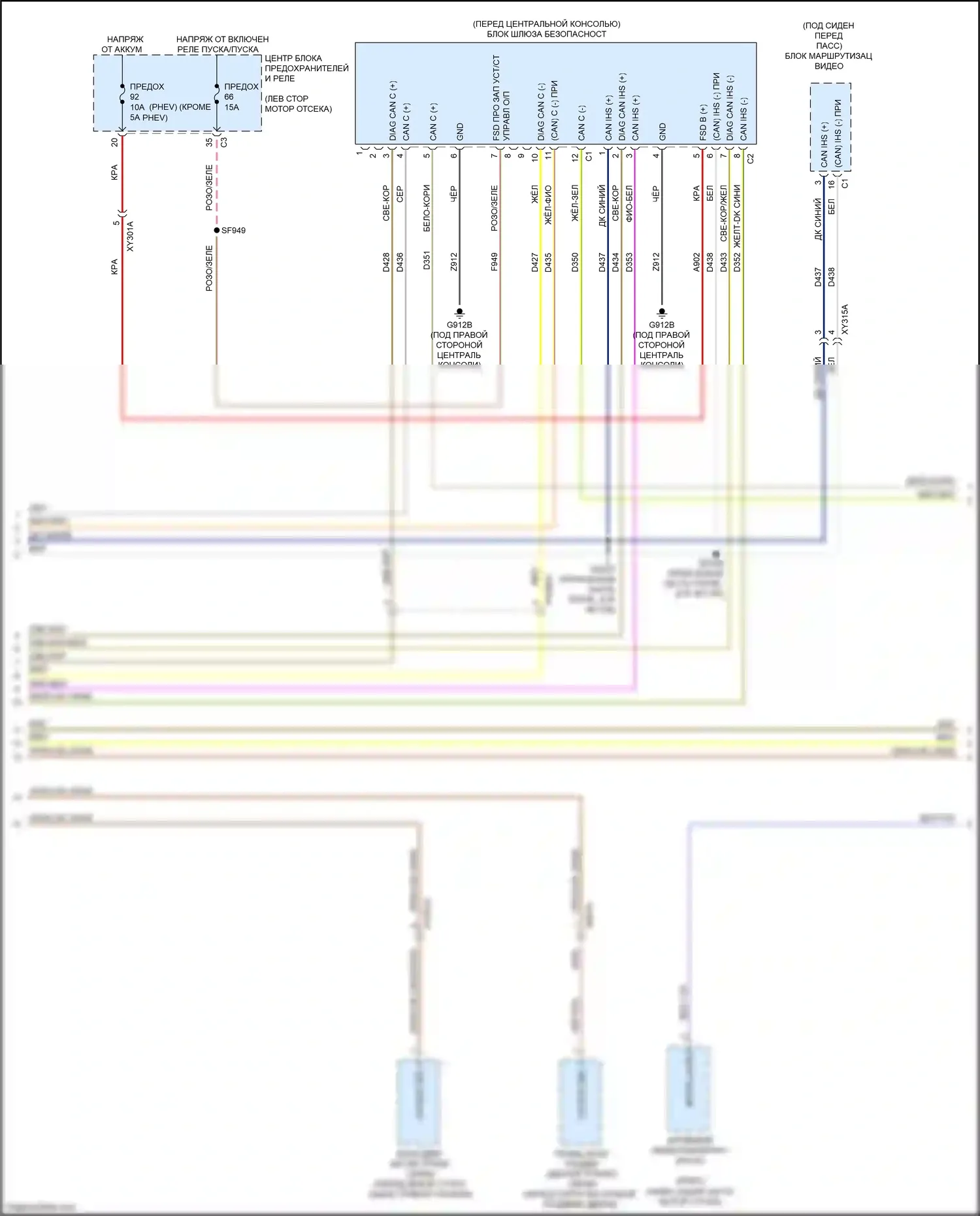 Voyager Chrysler VI (2019-2024): Can шина электросхема (5 из 8) 
