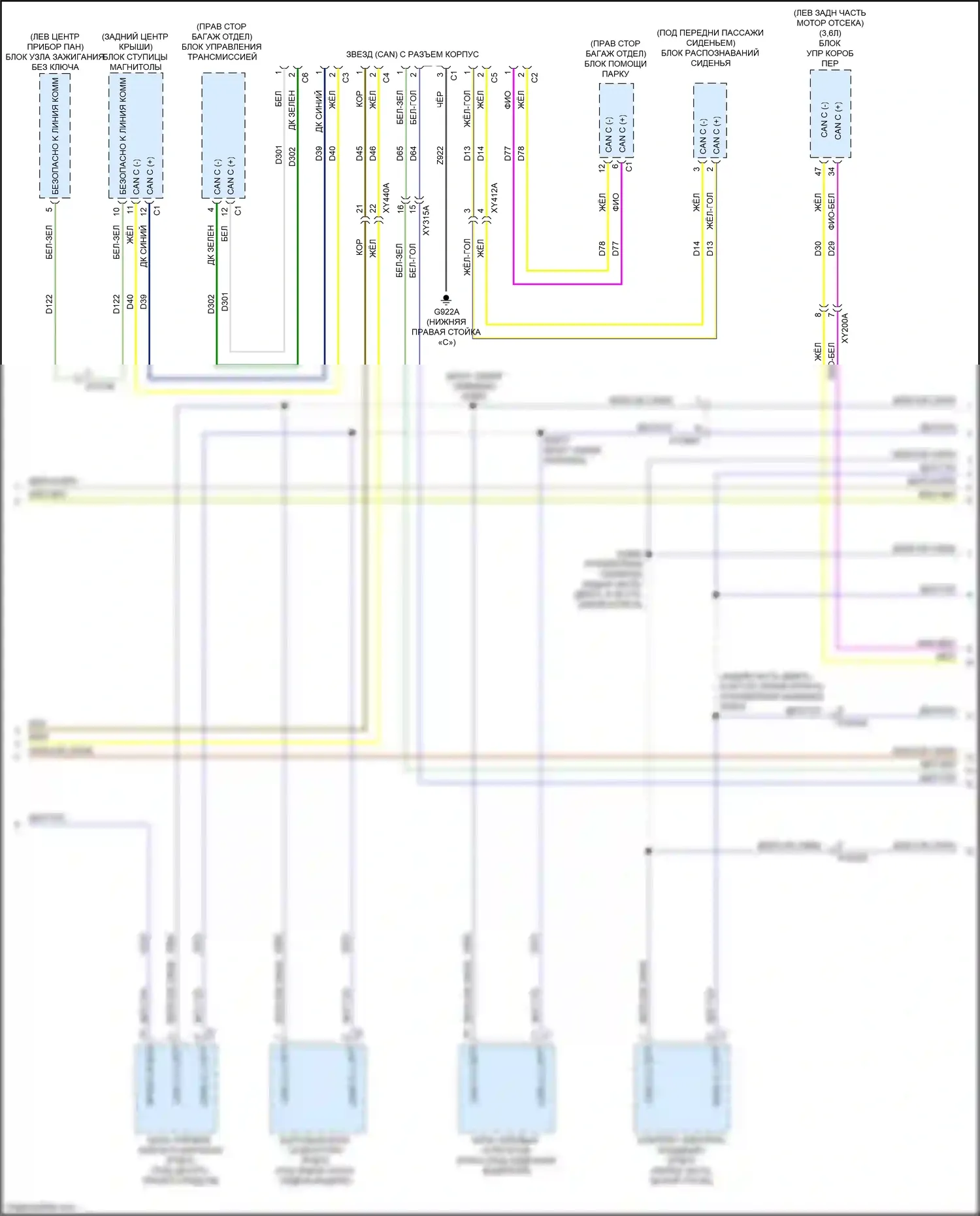 Voyager Chrysler VI (2019-2024): Can шина электросхема (6 из 8) 
