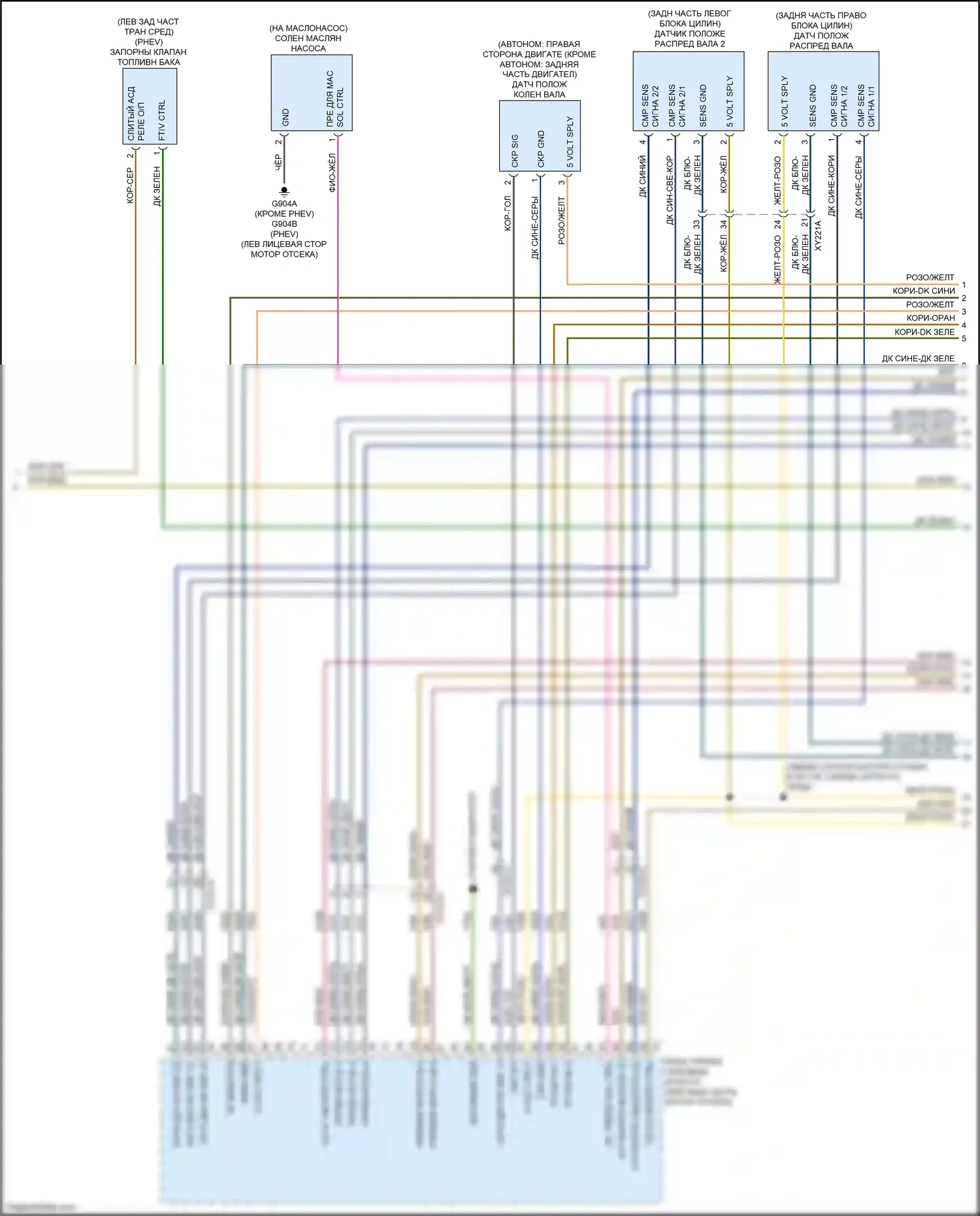 Voyager Chrysler VI (2019-2024): Электросхема двигателя 3.6л, электросхема органов управления двигателем (4 из 7) 