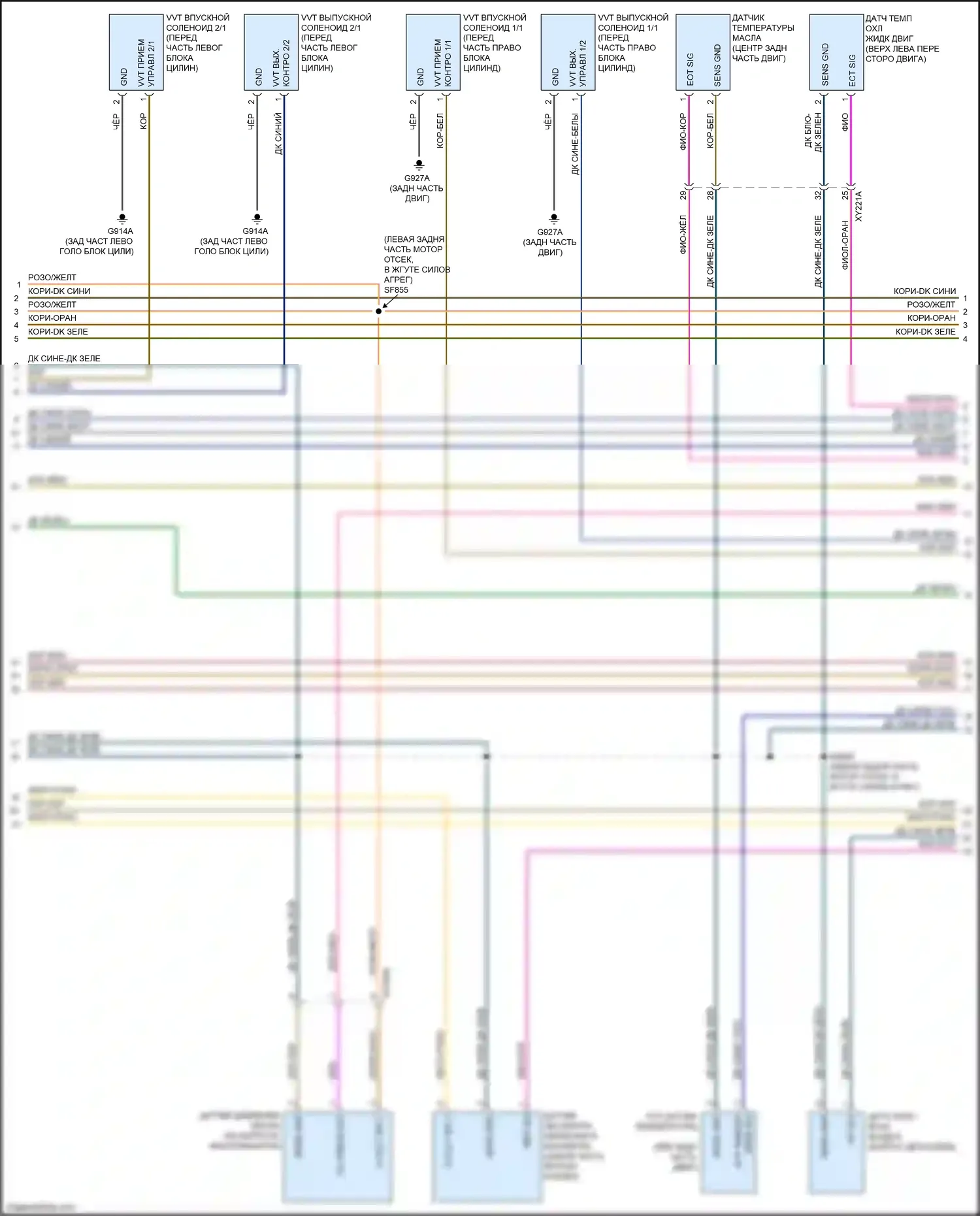 Voyager Chrysler VI (2019-2024): Электросхема двигателя 3.6л, электросхема органов управления двигателем (5 из 7) 