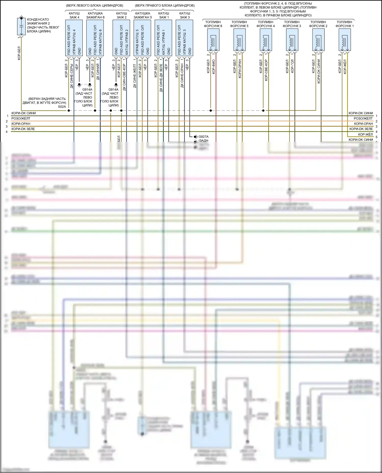 Voyager Chrysler VI (2019-2024): Электросхема двигателя 3.6л, электросхема органов управления двигателем (6 из 7) 