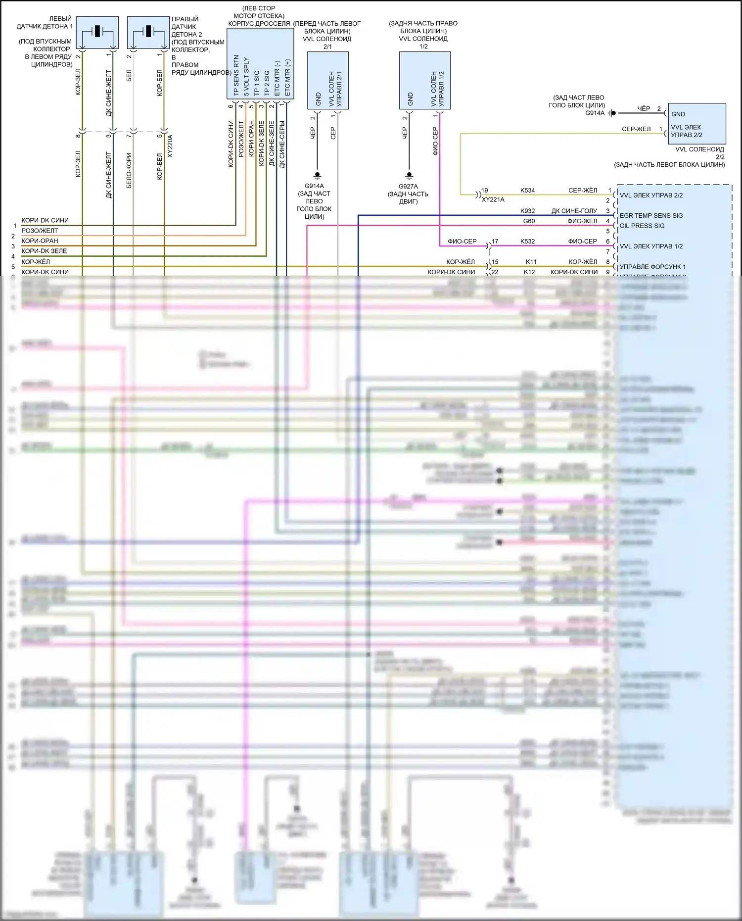 Voyager Chrysler VI (2019-2024): Электросхема двигателя 3.6л, электросхема органов управления двигателем (7 из 7) 