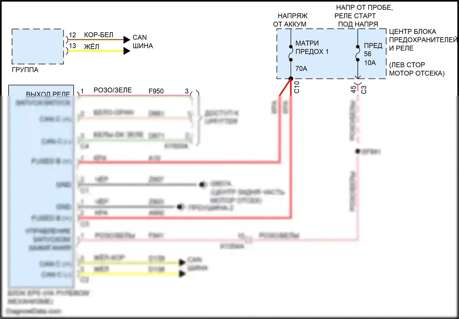 Voyager Chrysler VI (2019-2024): Электросхема электроусилителя руля, автономная 