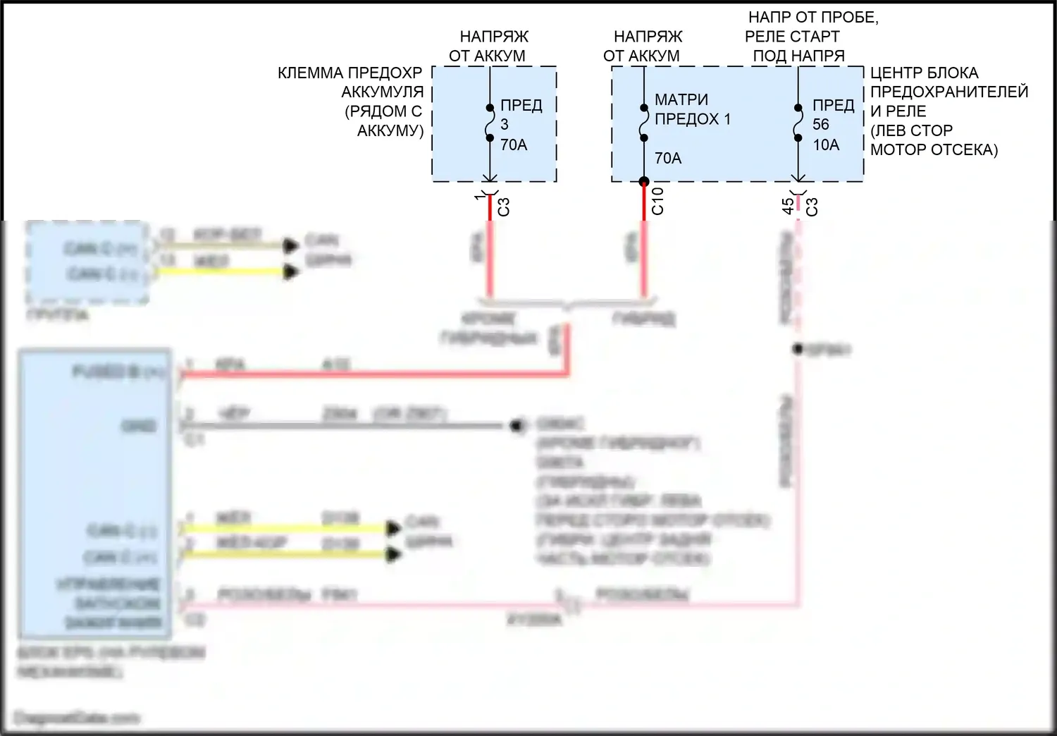 Voyager Chrysler VI (2019-2024): Электросхема электроусилителя руля, кроме автономного 