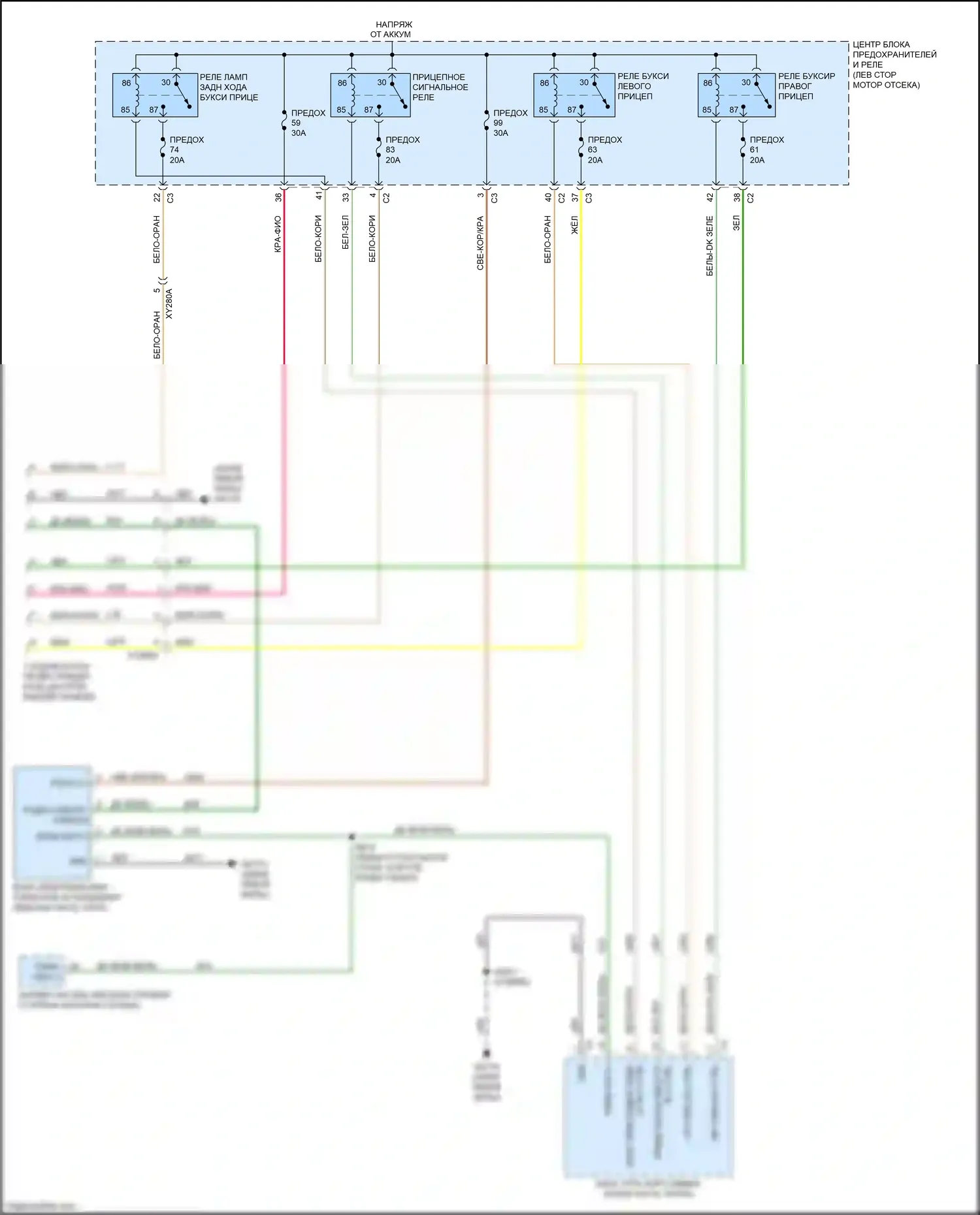 Voyager Chrysler VI (2019-2024): Электросхема буксировки прицепа 