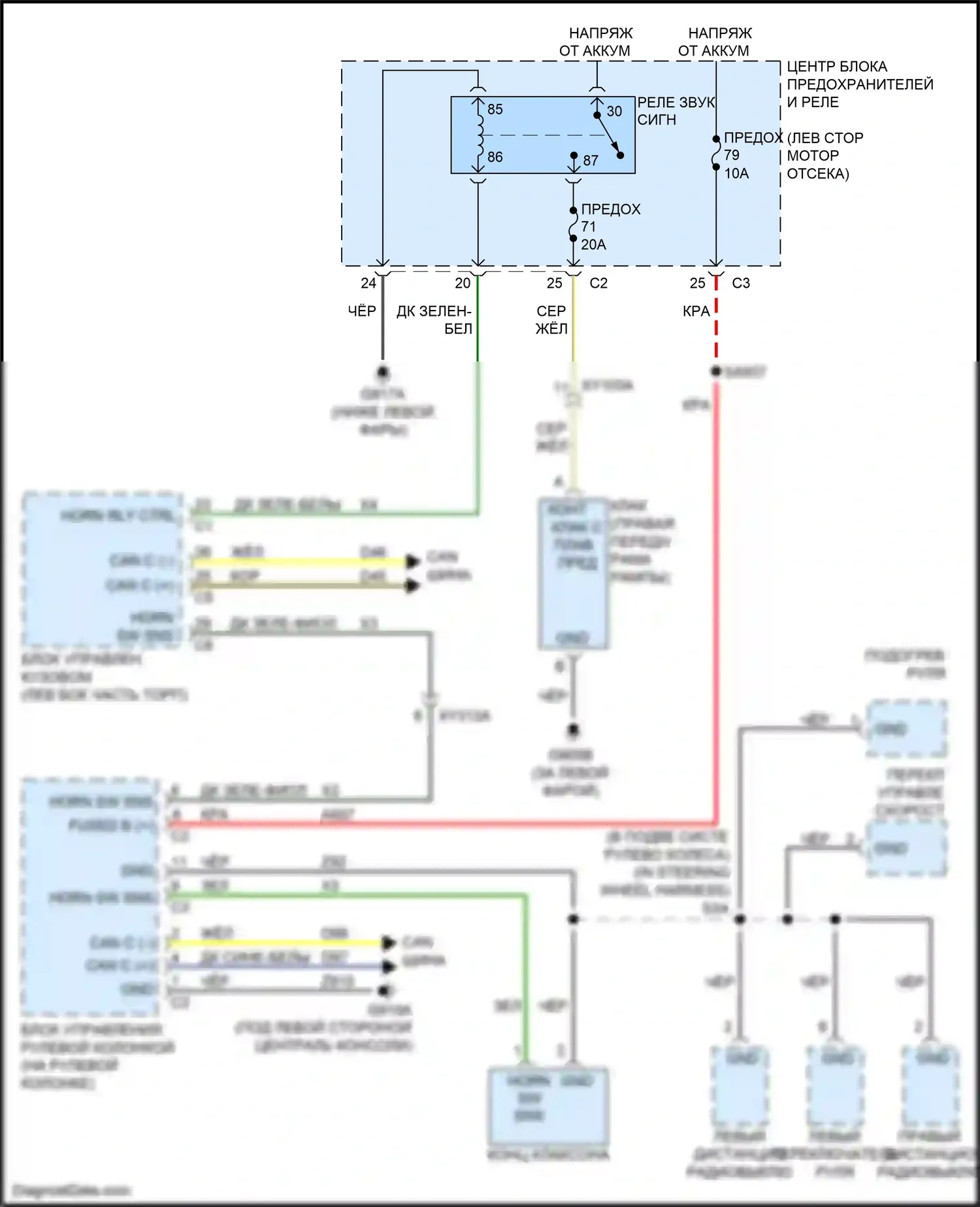 Voyager Chrysler VI (2019-2024): Электросхема клаксона 