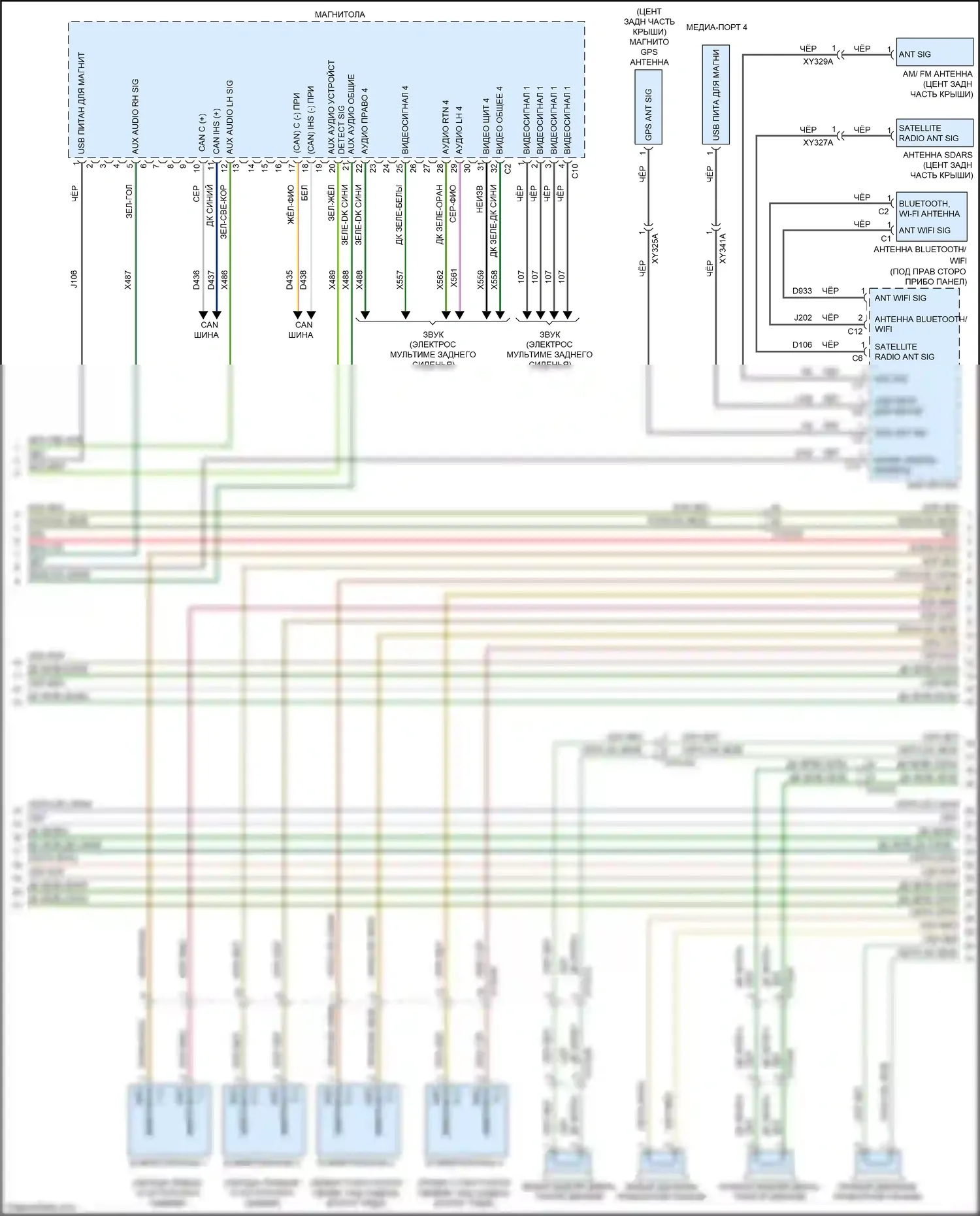Voyager Chrysler VI (2019-2024): Электросхема магнитолы, премиум 2 без rfv (3 из 4) 