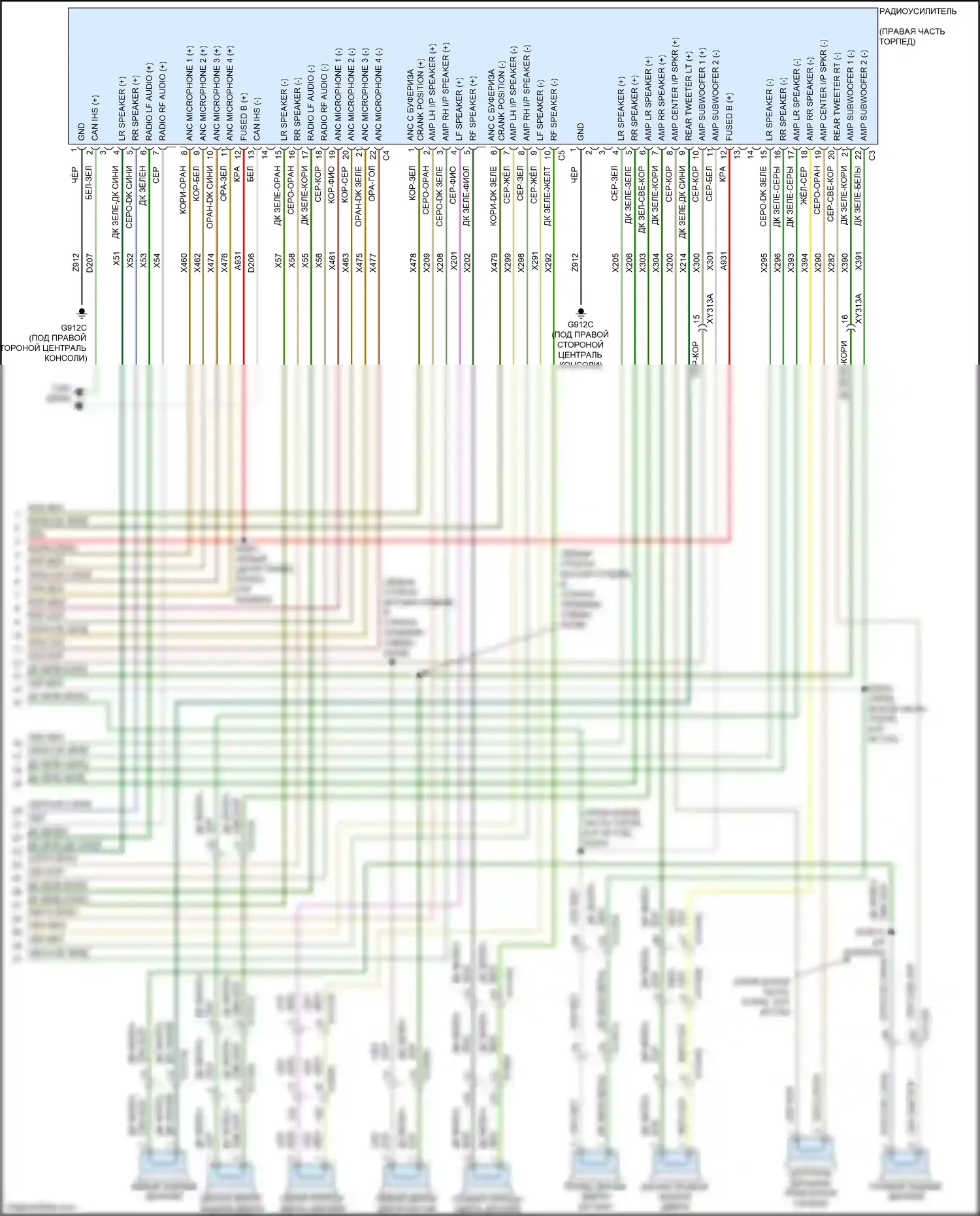 Voyager Chrysler VI (2019-2024): Электросхема магнитолы, премиум 2 без rfv (4 из 4) 