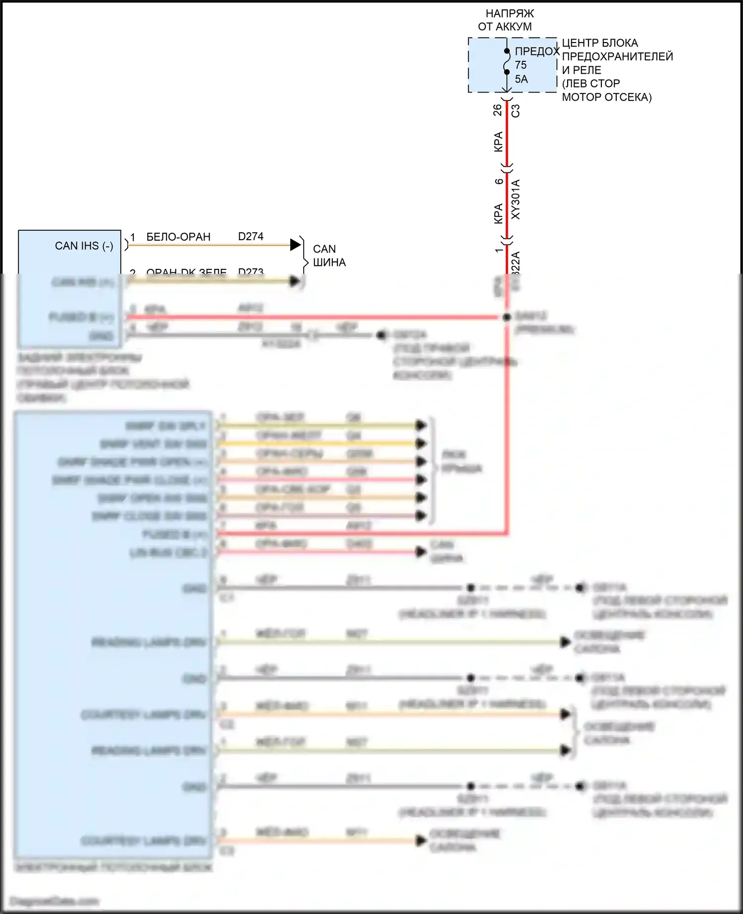Voyager Chrysler VI (2019-2024): Электросхема потолочного пульта 