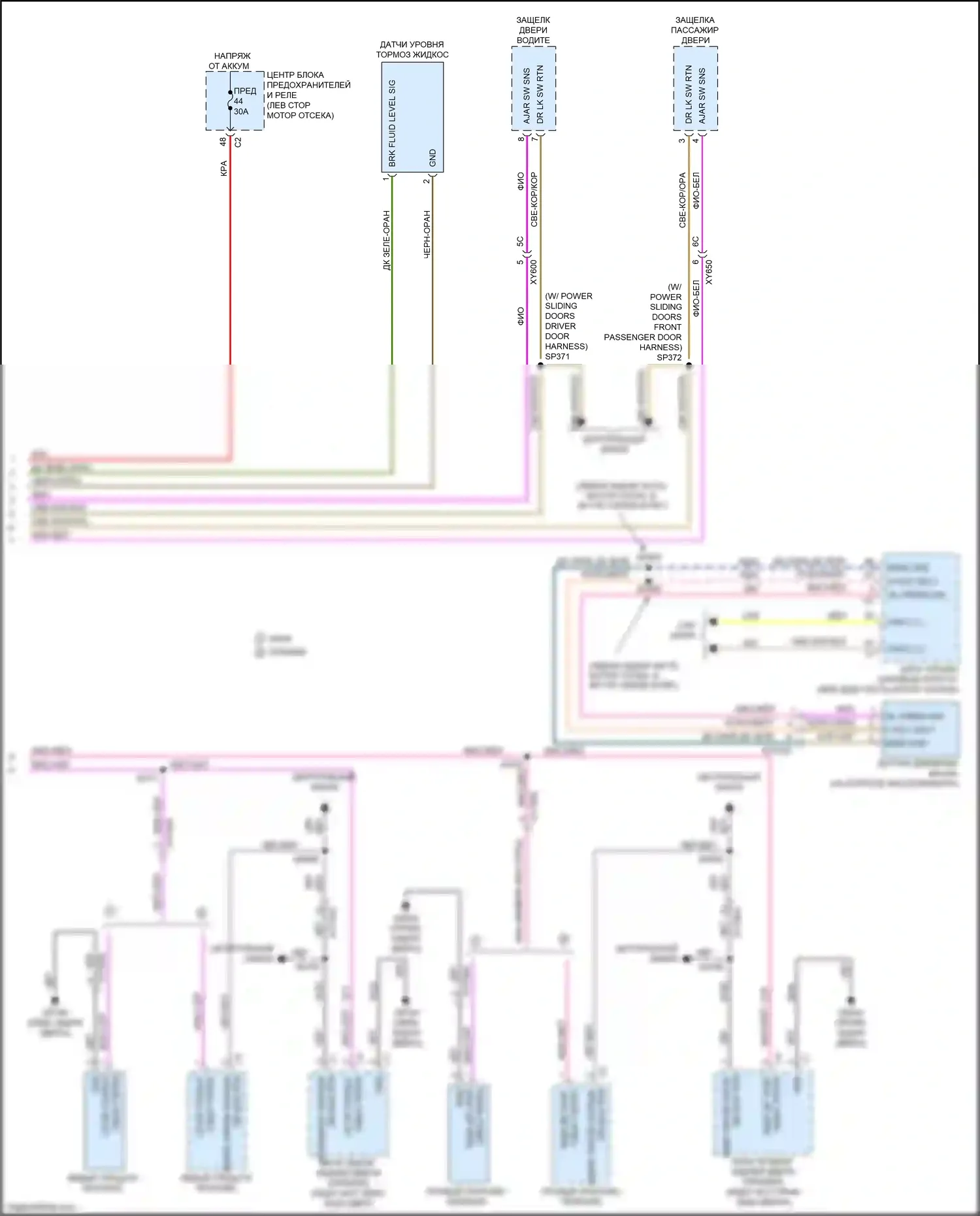 Voyager Chrysler VI (2019-2024): Электросхема приборной панели (2 из 2) 
