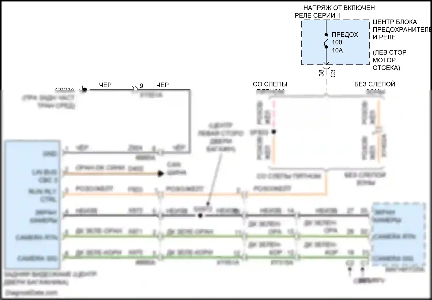 Voyager Chrysler VI (2019-2024): Электросхема камеры заднего вида 