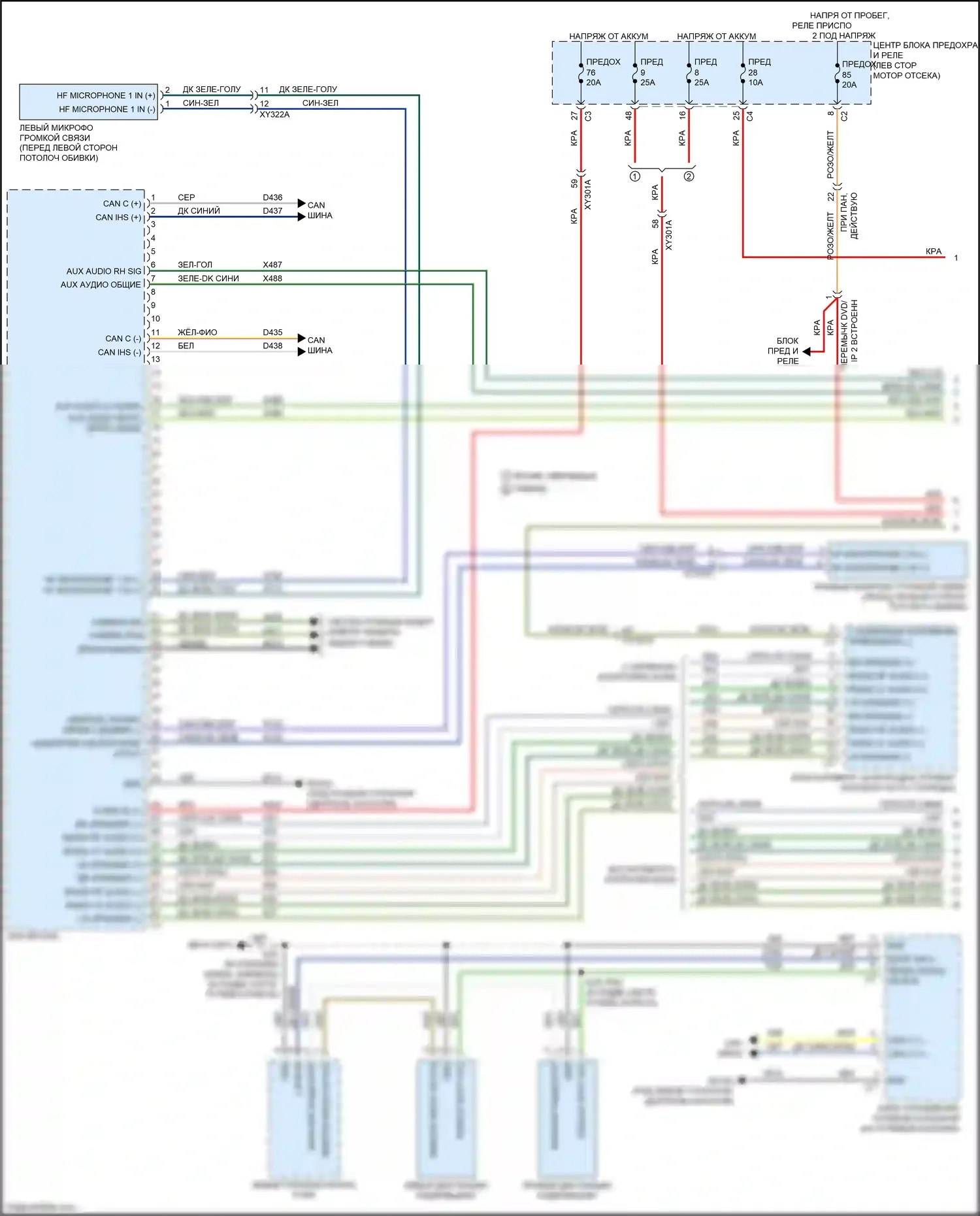 Voyager Chrysler VI (2019-2024): Электросхема навигации, премиум 1 без rfv (1 из 5) 