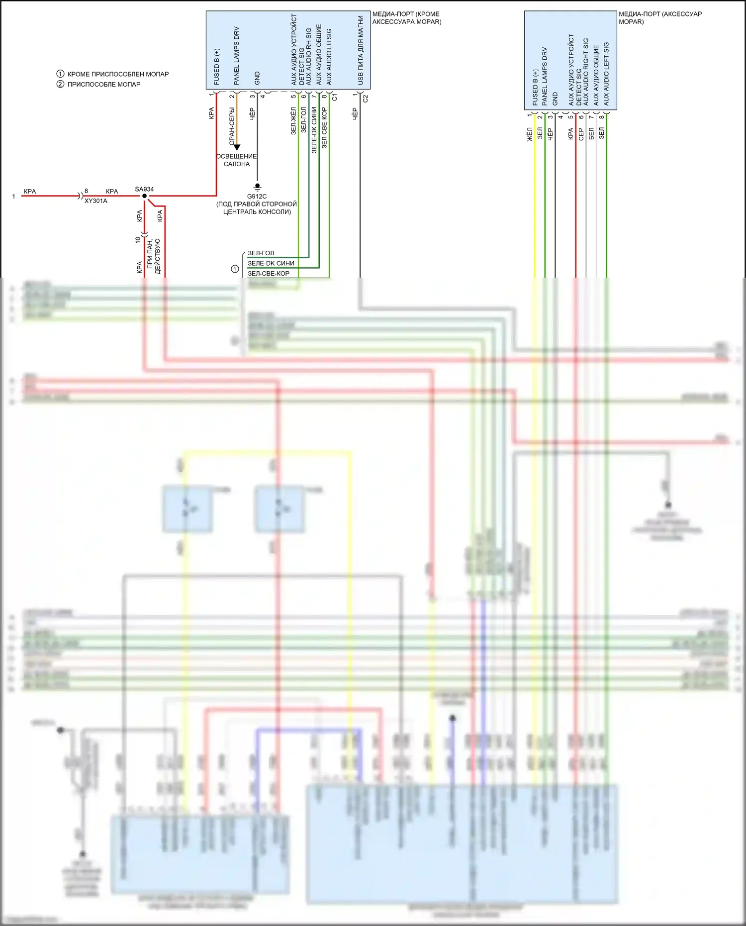 Voyager Chrysler VI (2019-2024): Электросхема навигации, премиум 1 без rfv (2 из 5) 