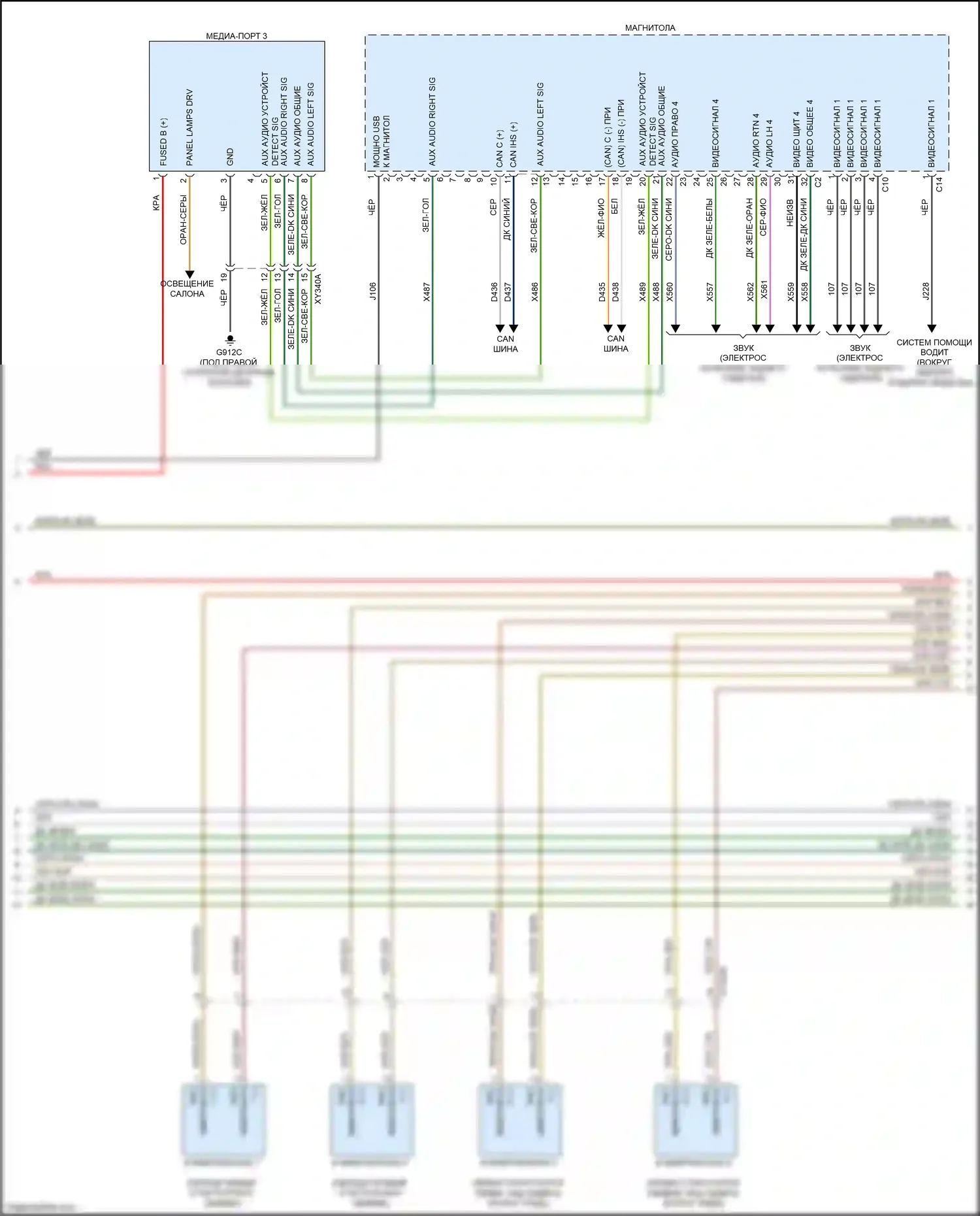 Voyager Chrysler VI (2019-2024): Электросхема навигации, премиум 1 без rfv (3 из 5) 