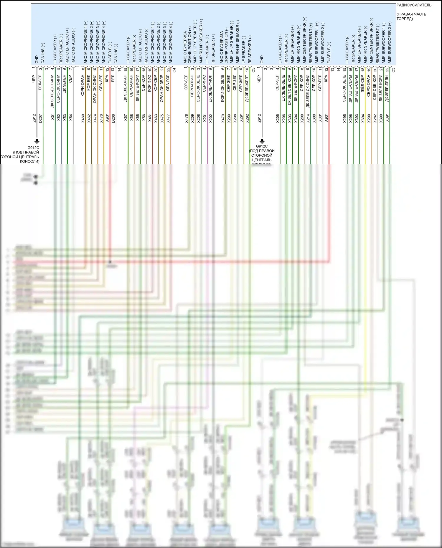 Voyager Chrysler VI (2019-2024): Электросхема навигации, премиум 1 без rfv (5 из 5) 
