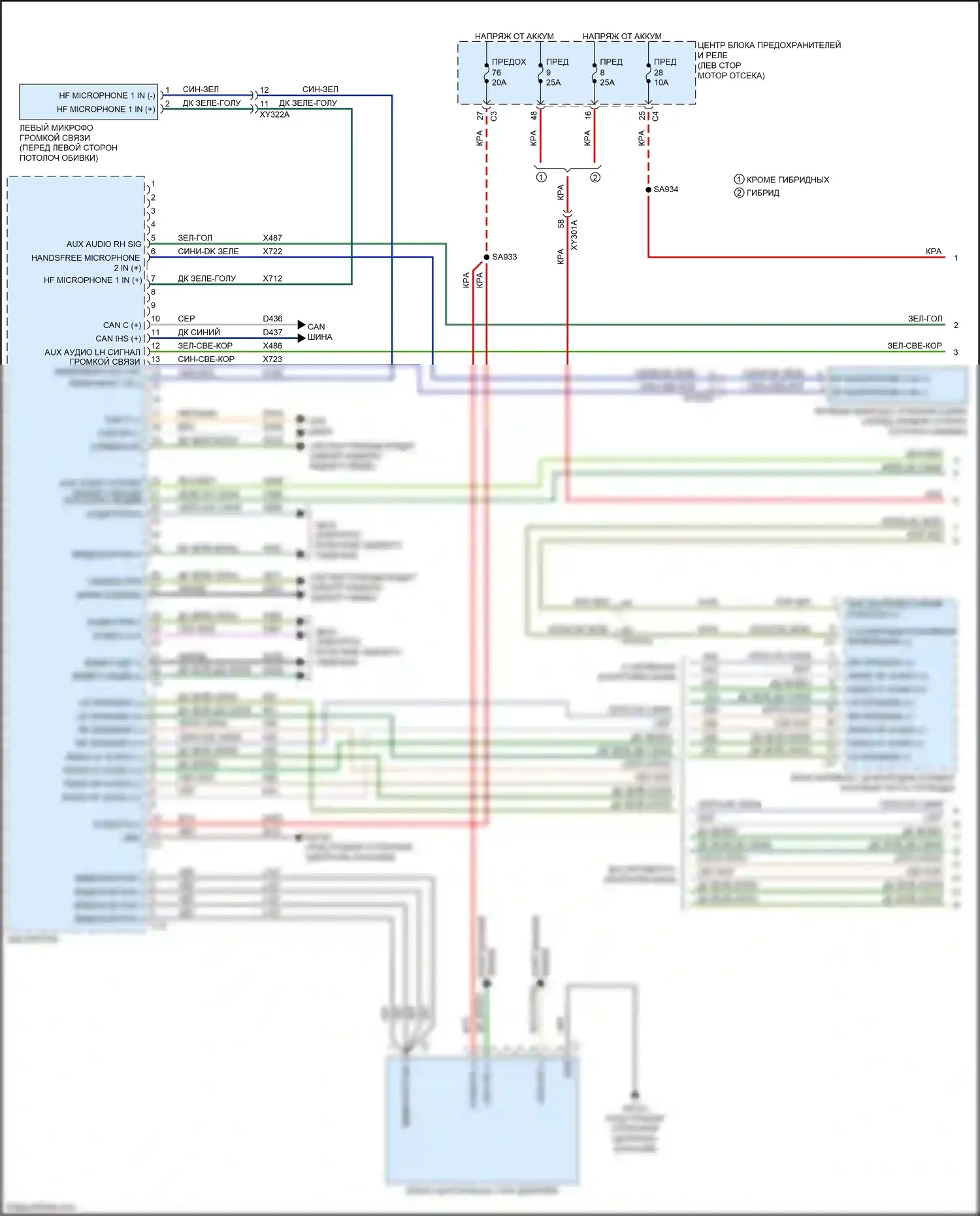 Voyager Chrysler VI (2019-2024): Электросхема навигации, премиум 1 с rfv (1 из 4) 