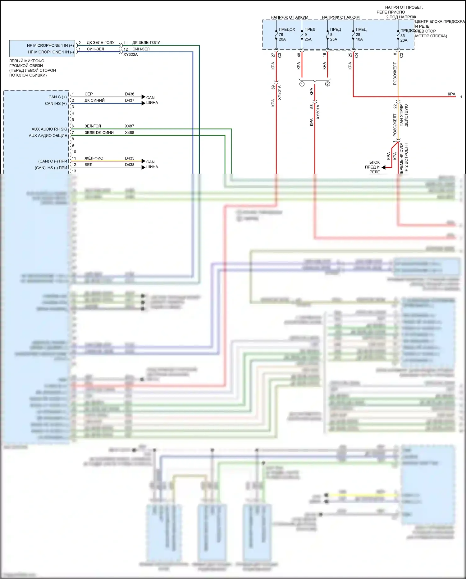 Voyager Chrysler VI (2019-2024): Электросхема навигации, премиум 2 без rfv (1 из 4) 