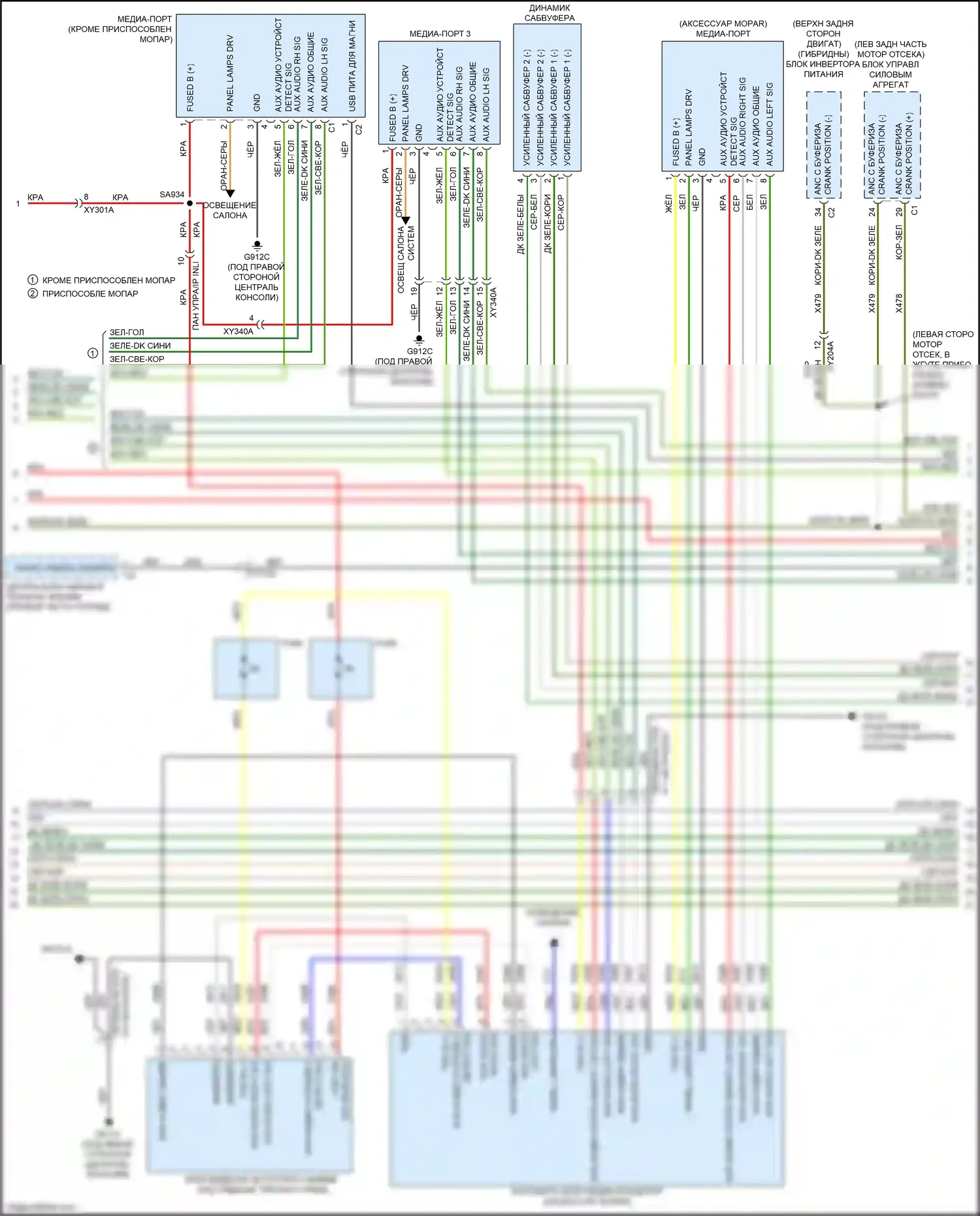 Voyager Chrysler VI (2019-2024): Электросхема навигации, премиум 2 без rfv (2 из 4) 