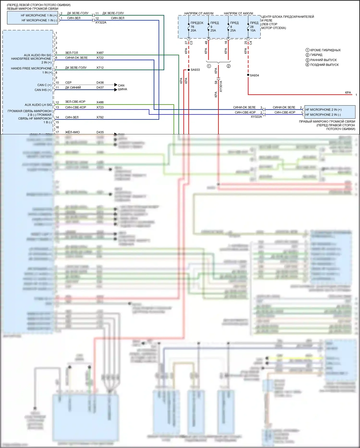 Voyager Chrysler VI (2019-2024): Электросхема навигации, премиум 2 с rfv (1 из 3) 