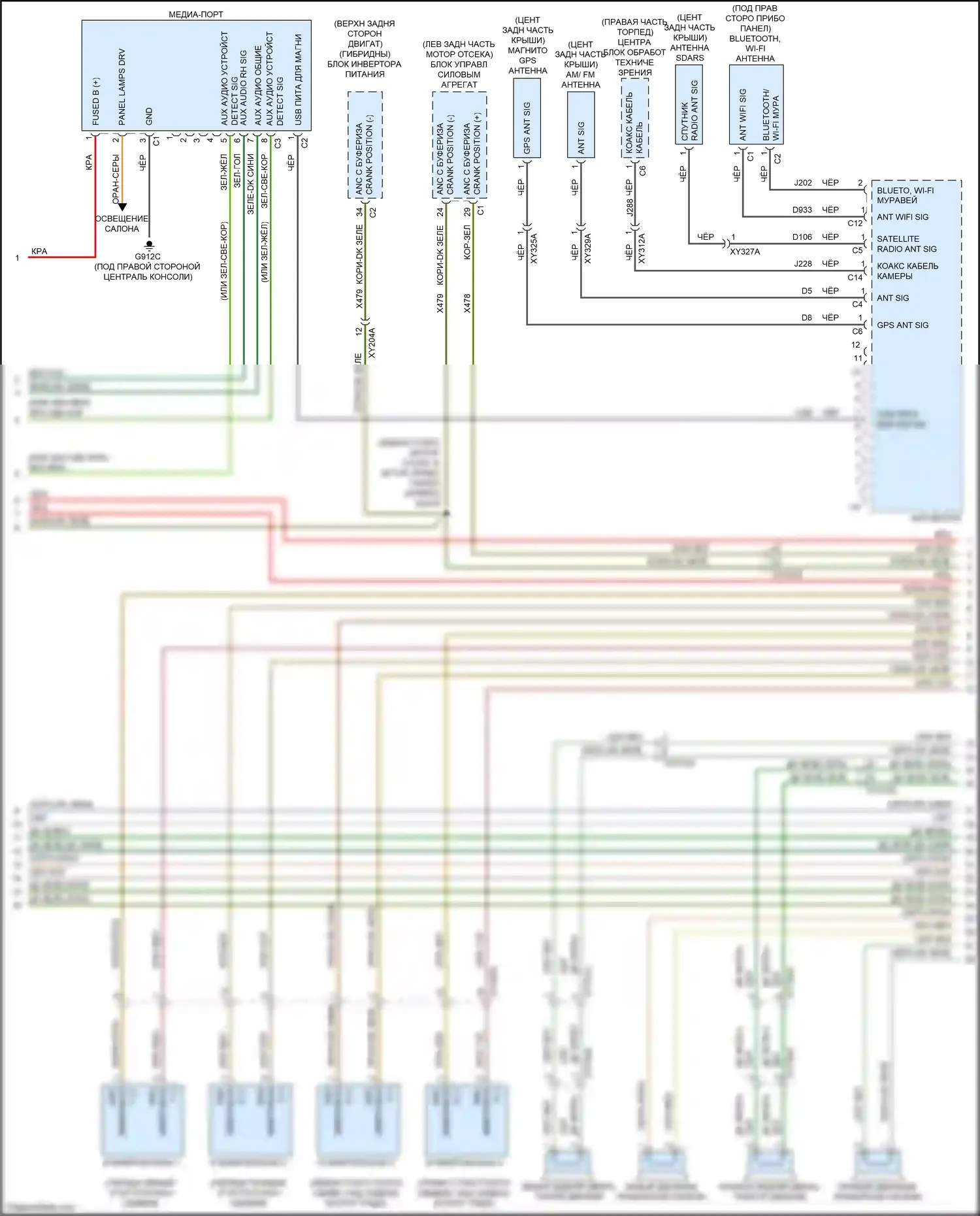 Voyager Chrysler VI (2019-2024): Электросхема навигации, премиум 2 с rfv (2 из 3) 
