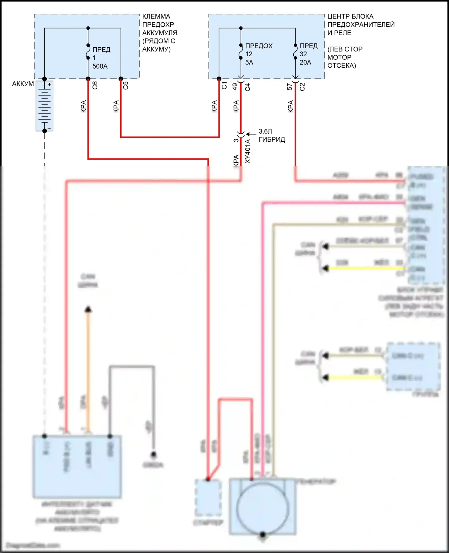 Voyager Chrysler VI (2019-2024): Электросхема генератора 