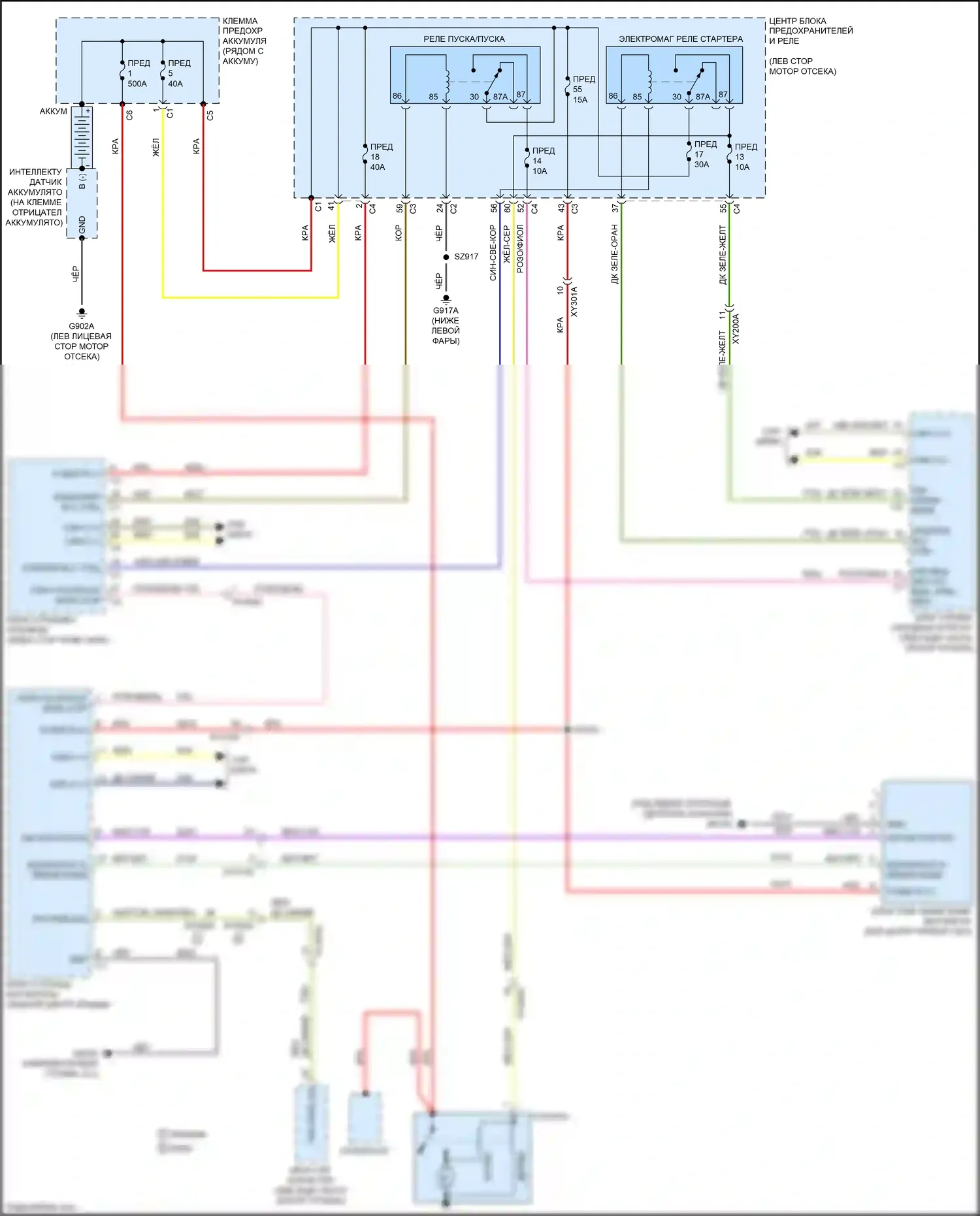 Voyager Chrysler VI (2019-2024): Электросхема стартера, без пуска-останова 