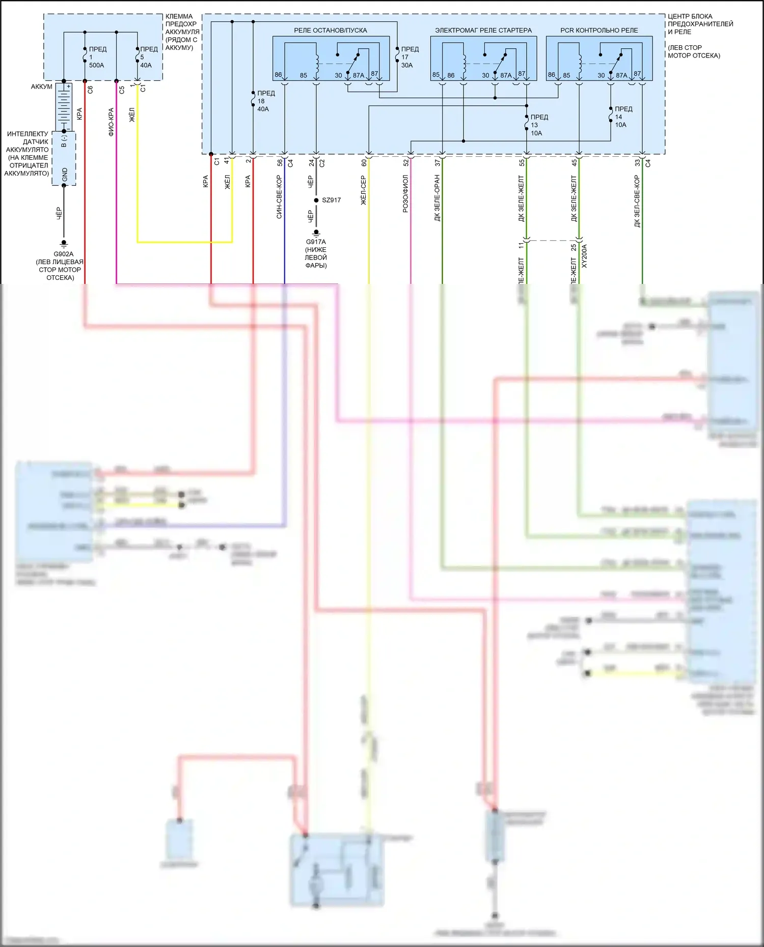 Voyager Chrysler VI (2019-2024): Электросхема стартера, с пуском-остановом 