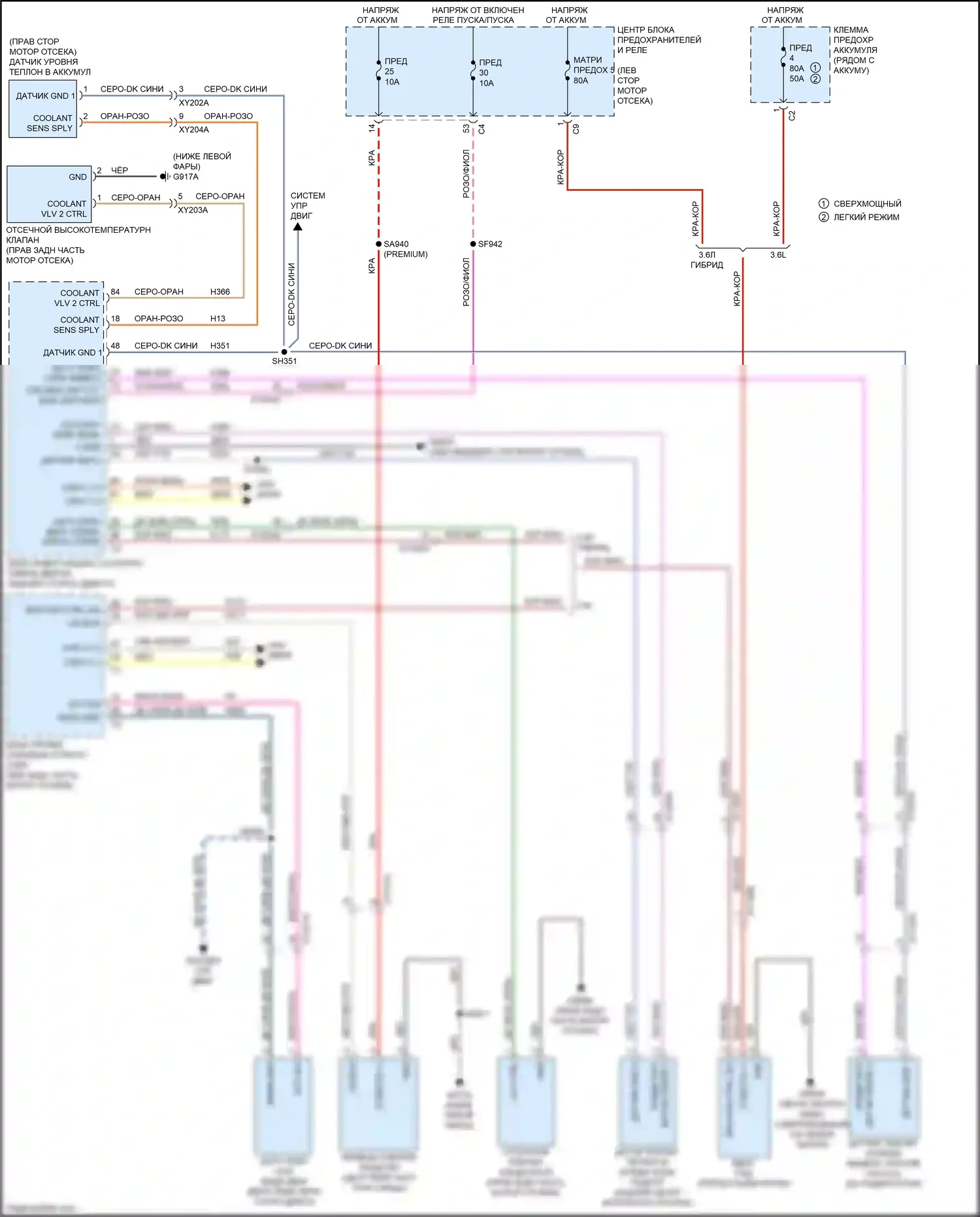 Voyager Chrysler VI (2019-2024): Электросхема вентилятора охлаждения 