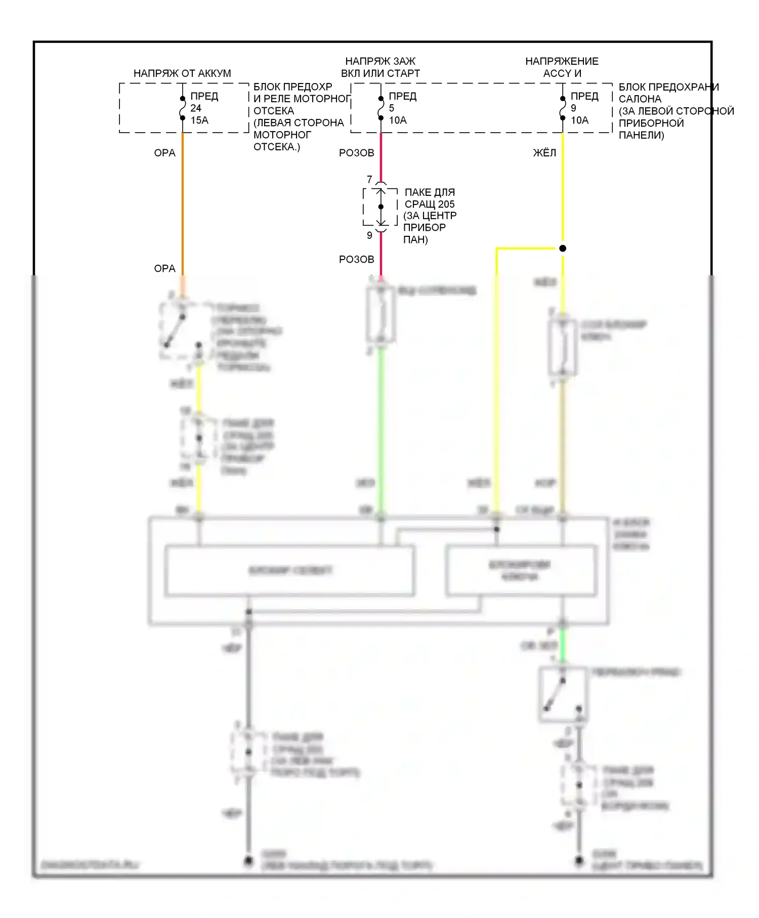Nubira Daewoo II (1999-2003): Электросхема блокировки селектора 