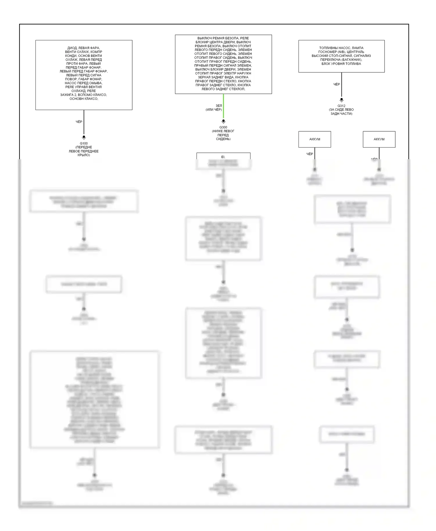 Nubira Daewoo II (1999-2003): Электросхема точек подключения масс 