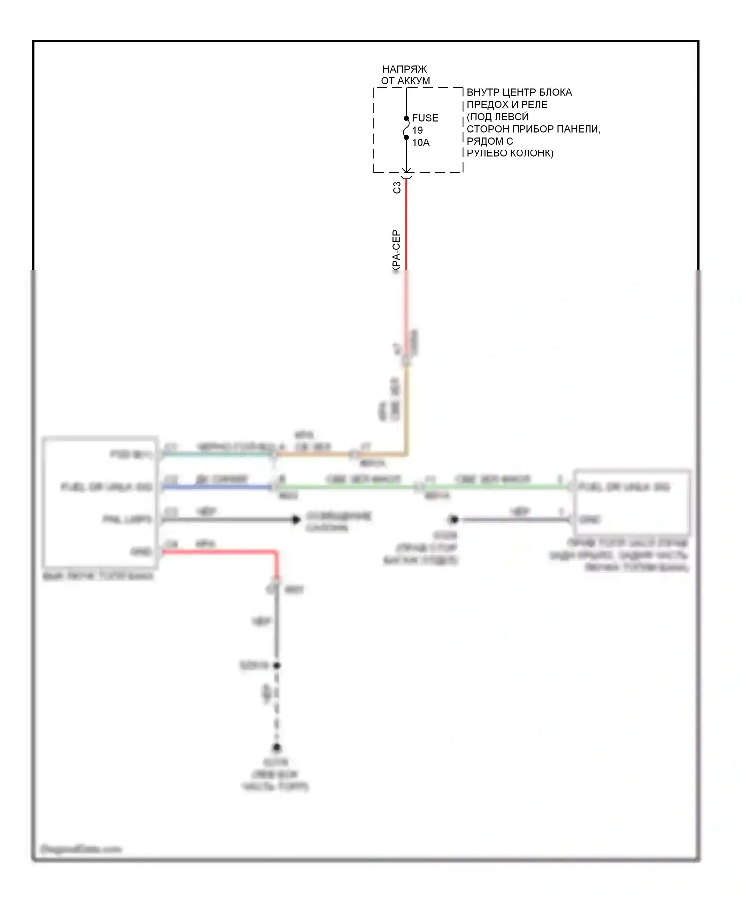 Dart Dodge PF (2012-2016): Электросхема открытия лючка топливного бака 