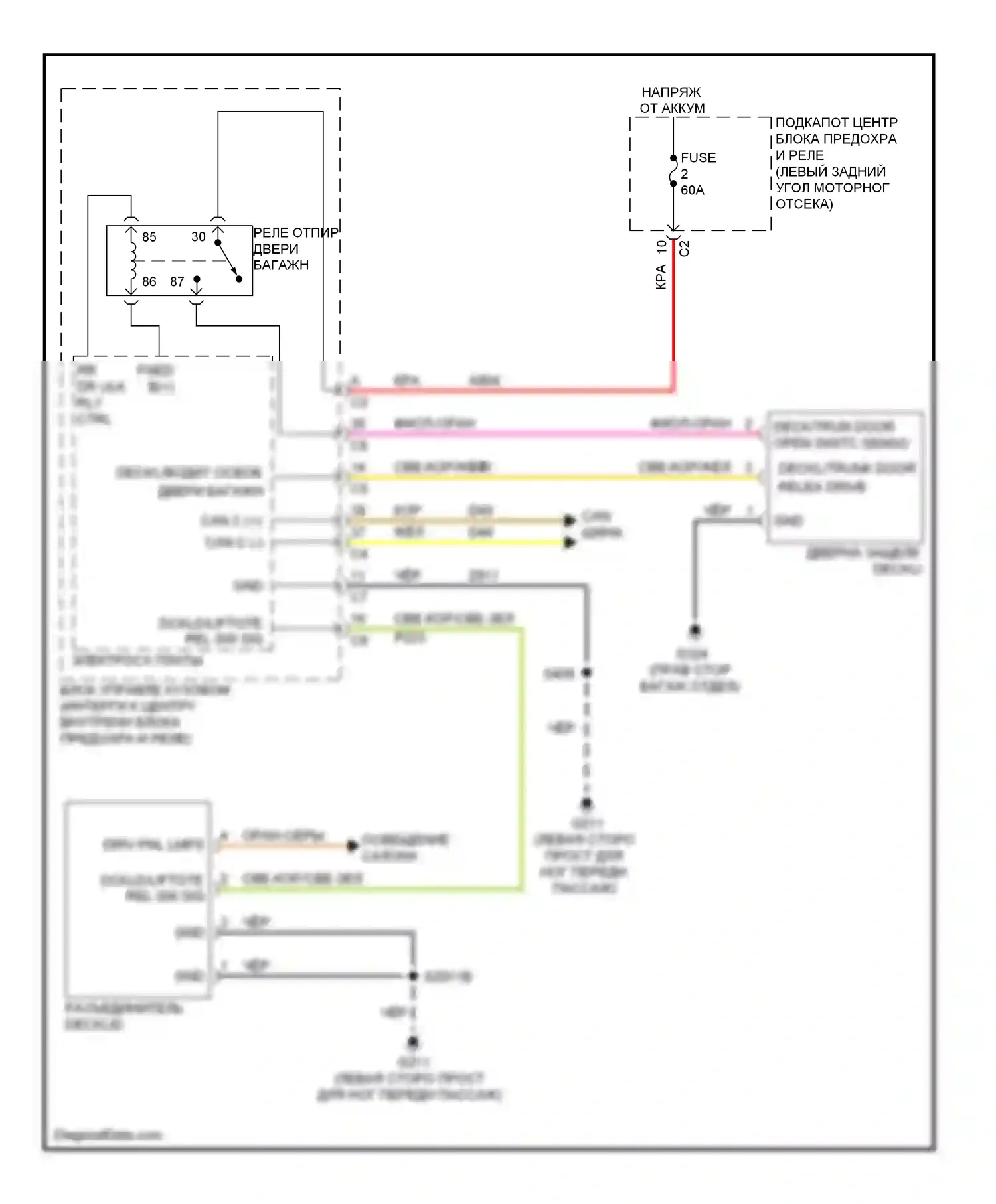 Dart Dodge PF (2012-2016): Электросхема разблокировки крышки палубы 