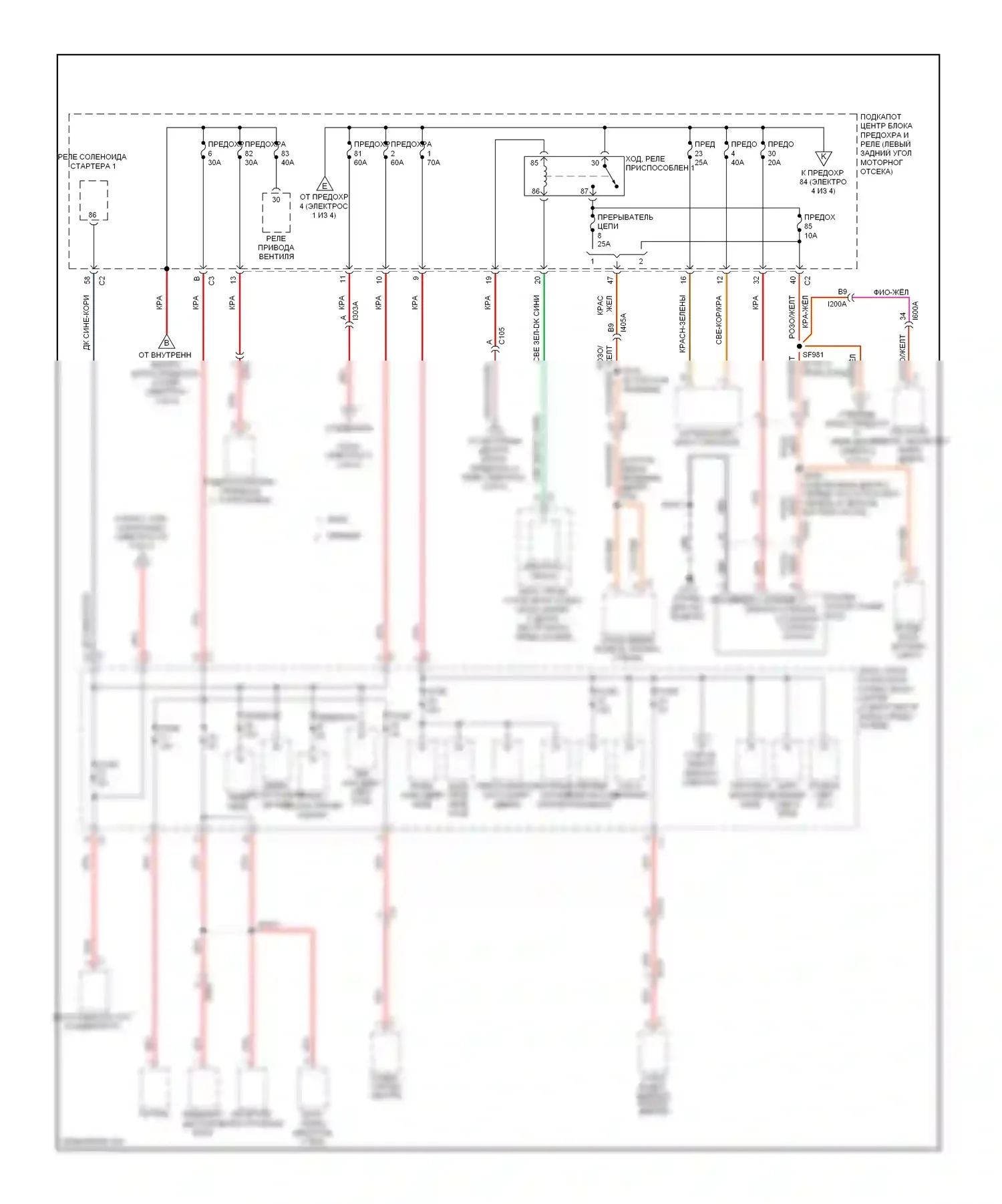 Dart Dodge PF (2012-2016): Электросхема блока предохранителей реле (3 из 4) 