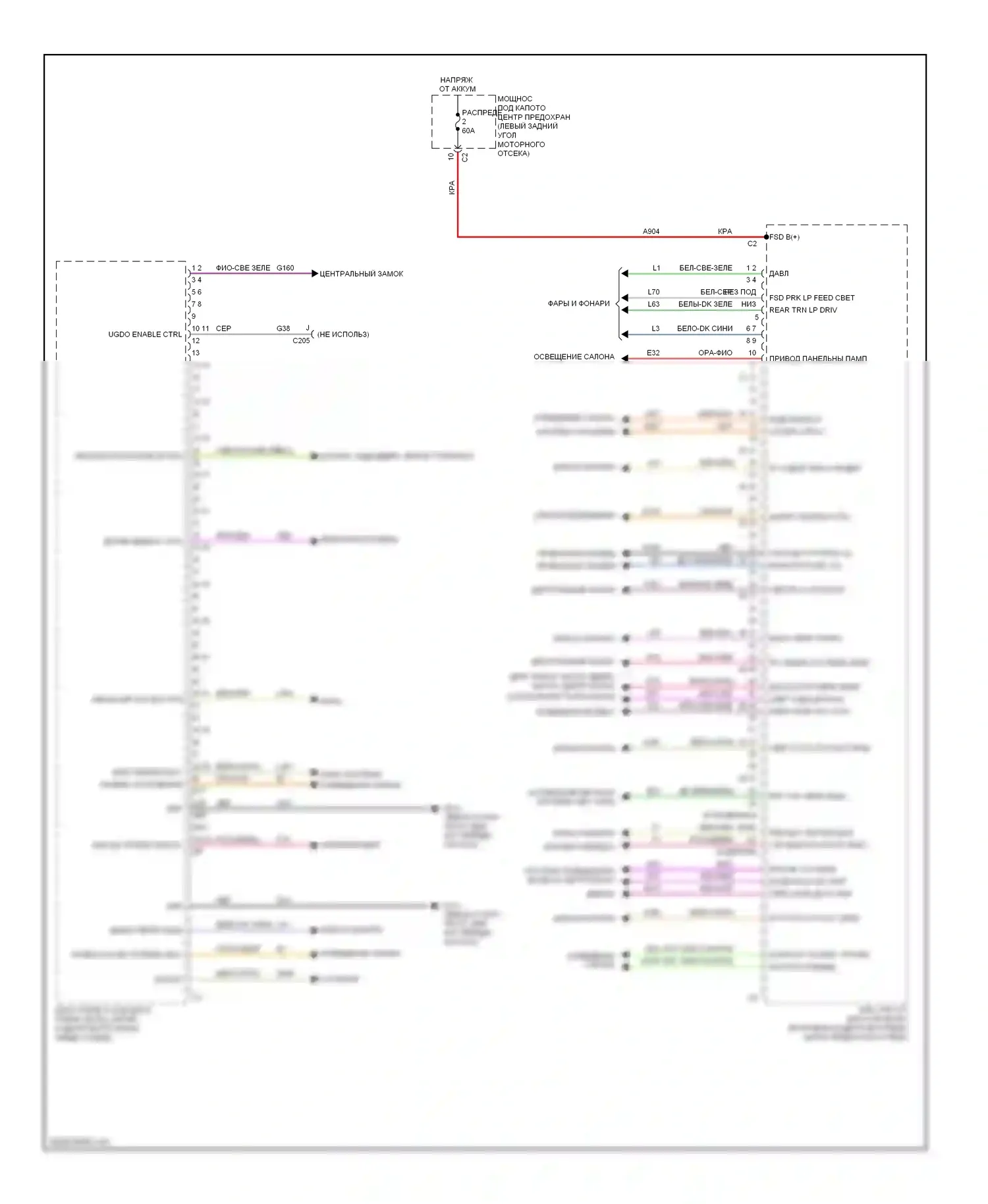 Dart Dodge PF (2012-2016): Электросхема блоков управления кузовом (2 из 2) 